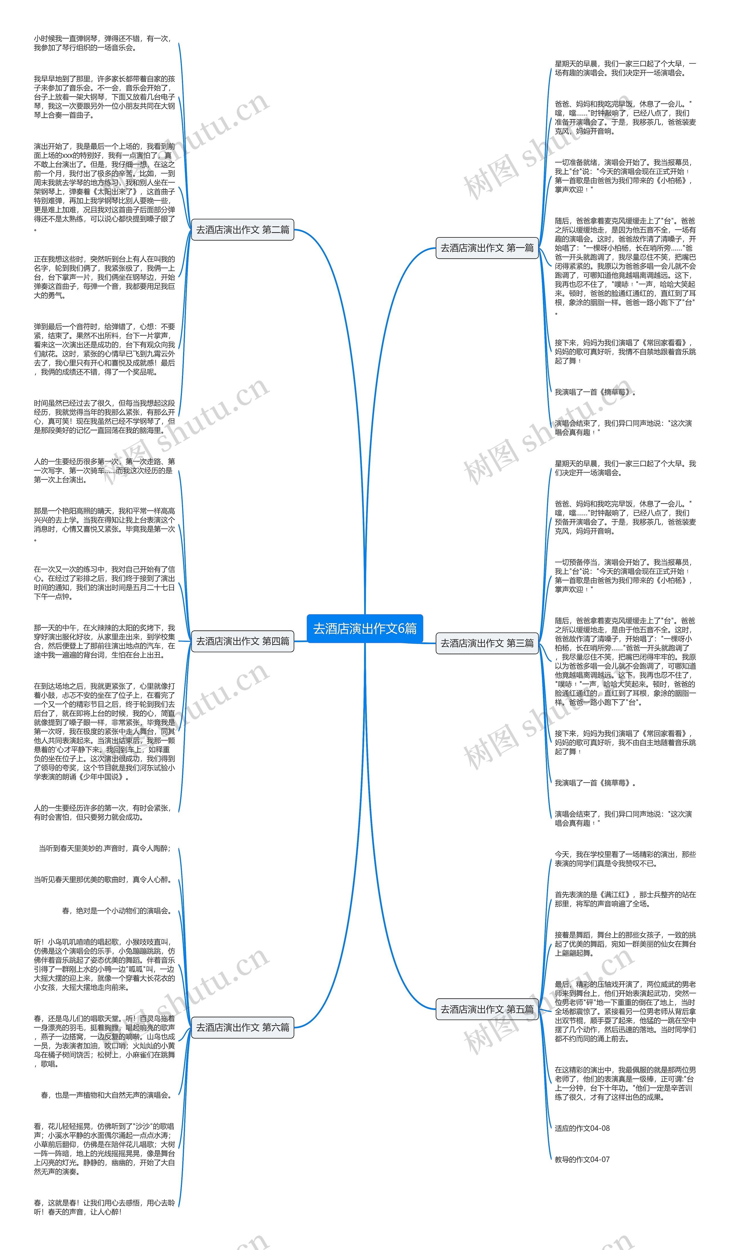去酒店演出作文6篇思维导图
