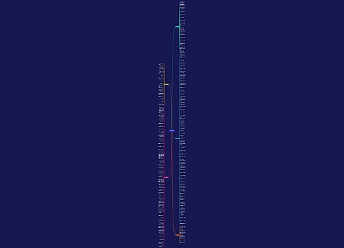 骂骂人最狠的句子精选302句