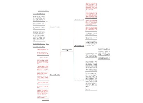 有趣的成语600字作文(优选5篇)