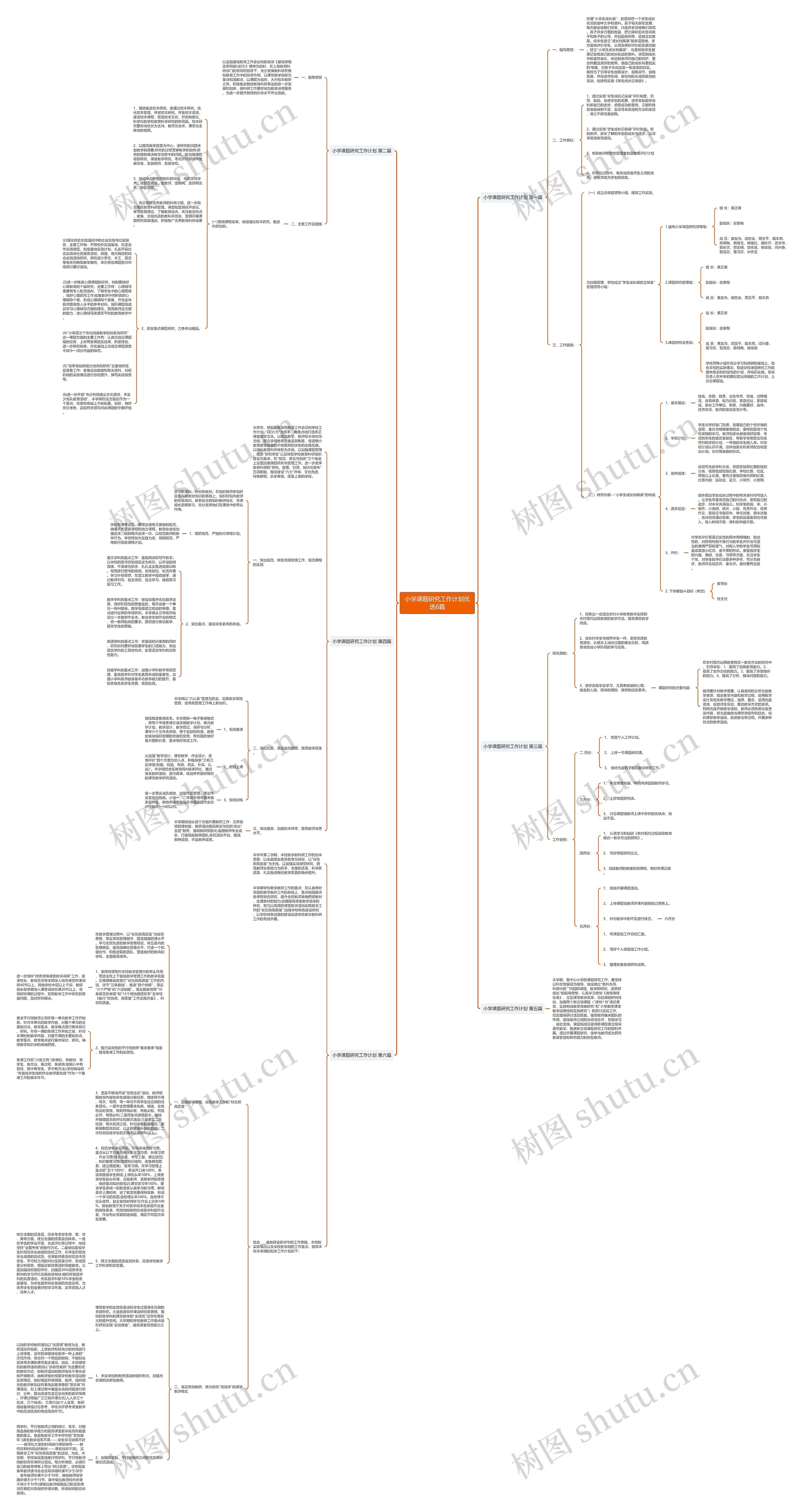 小学课题研究工作计划优选6篇