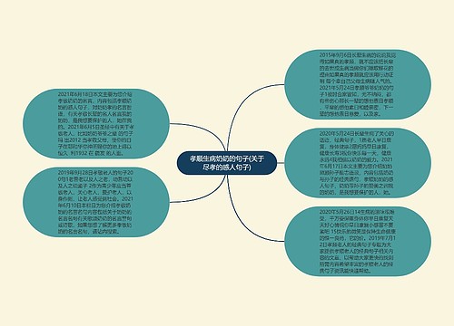 孝顺生病奶奶的句子(关于尽孝的感人句子)
