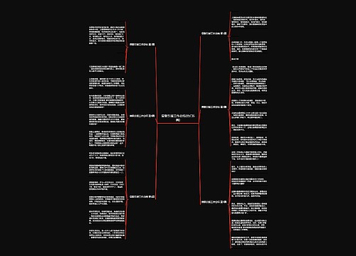 曼联引援工作总结(热门6篇)