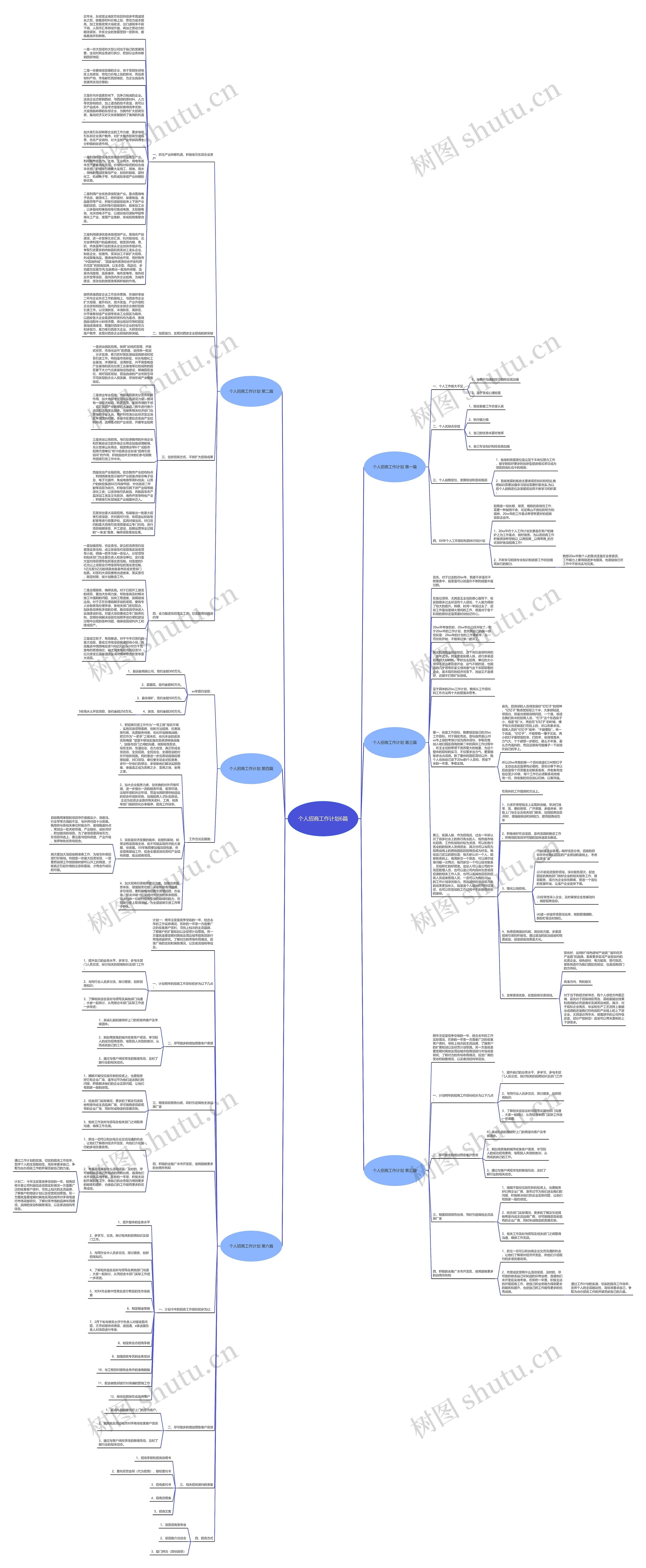 个人招商工作计划6篇
