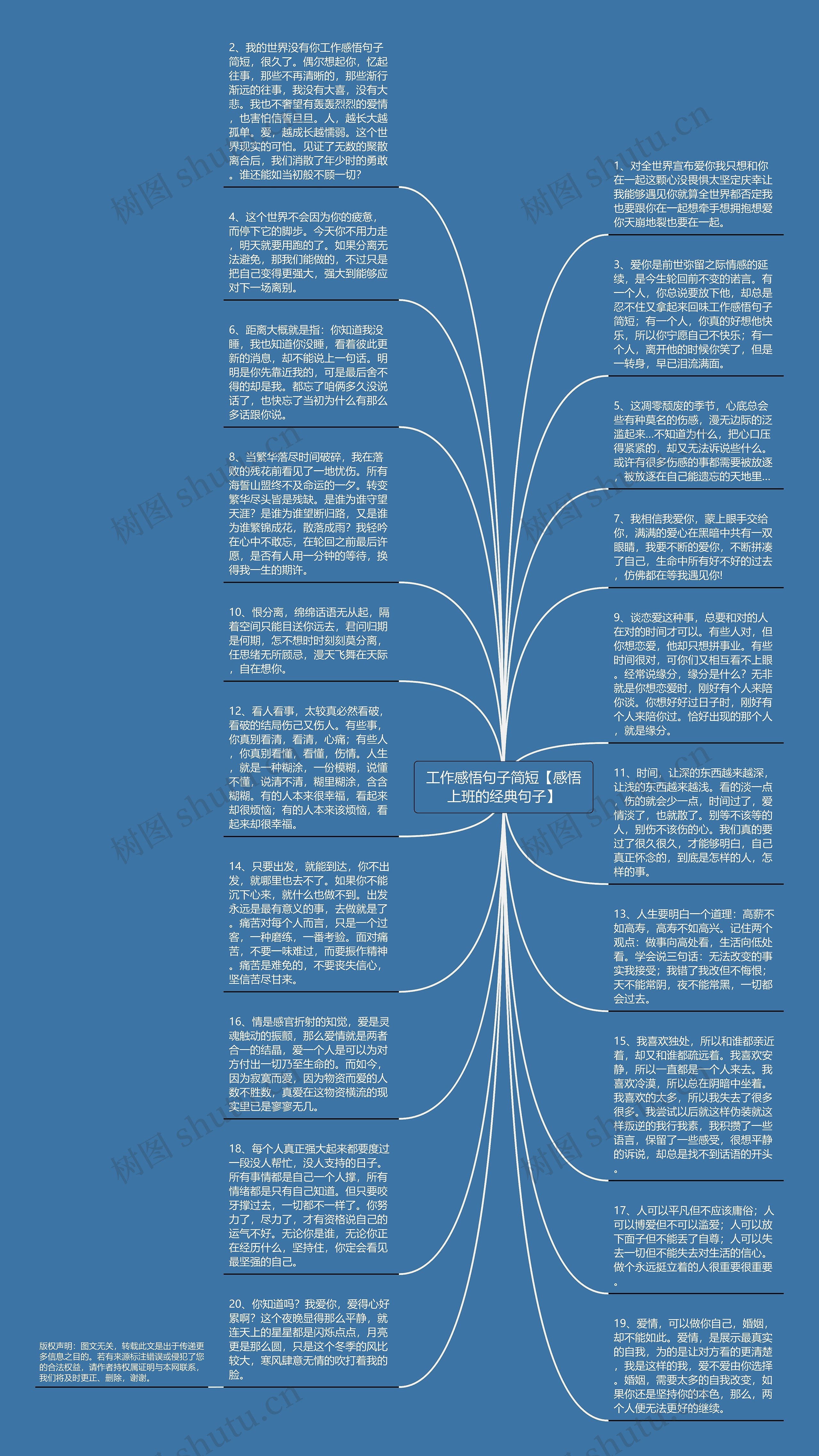 工作感悟句子简短【感悟上班的经典句子】思维导图