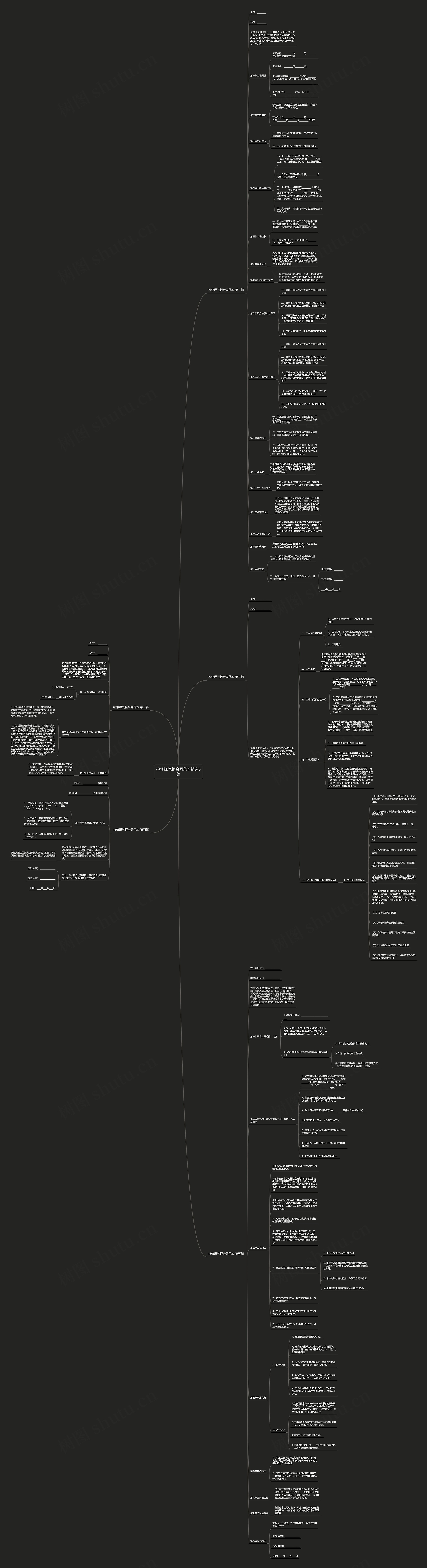 检修煤气柜合同范本精选5篇思维导图