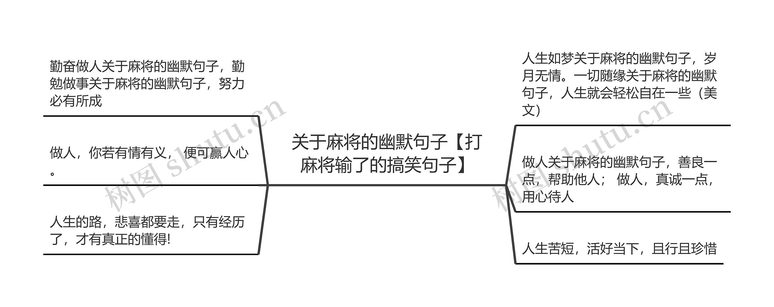 关于麻将的幽默句子【打麻将输了的搞笑句子】