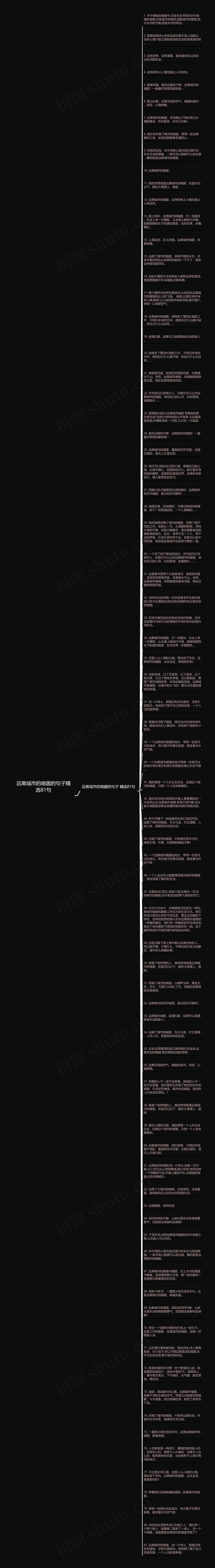 远离城市的喧嚣的句子精选81句思维导图