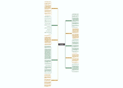 坐摩托车兜风的作文200字(推荐10篇) 坐摩托车兜风的作文200字(推荐10篇)