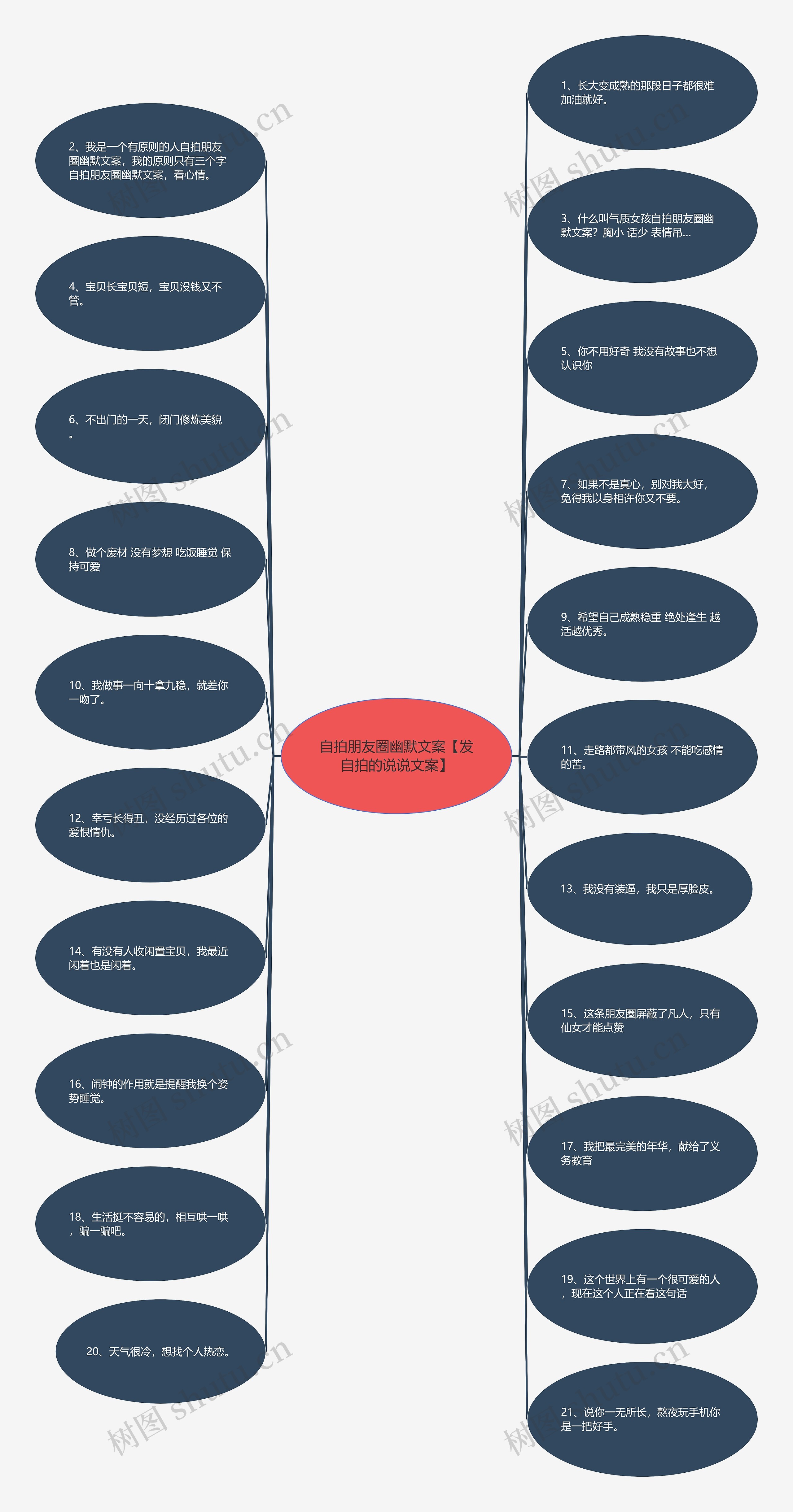 自拍朋友圈幽默文案【发自拍的说说文案】 自拍朋友圈幽默文案【发自拍的说说文案】