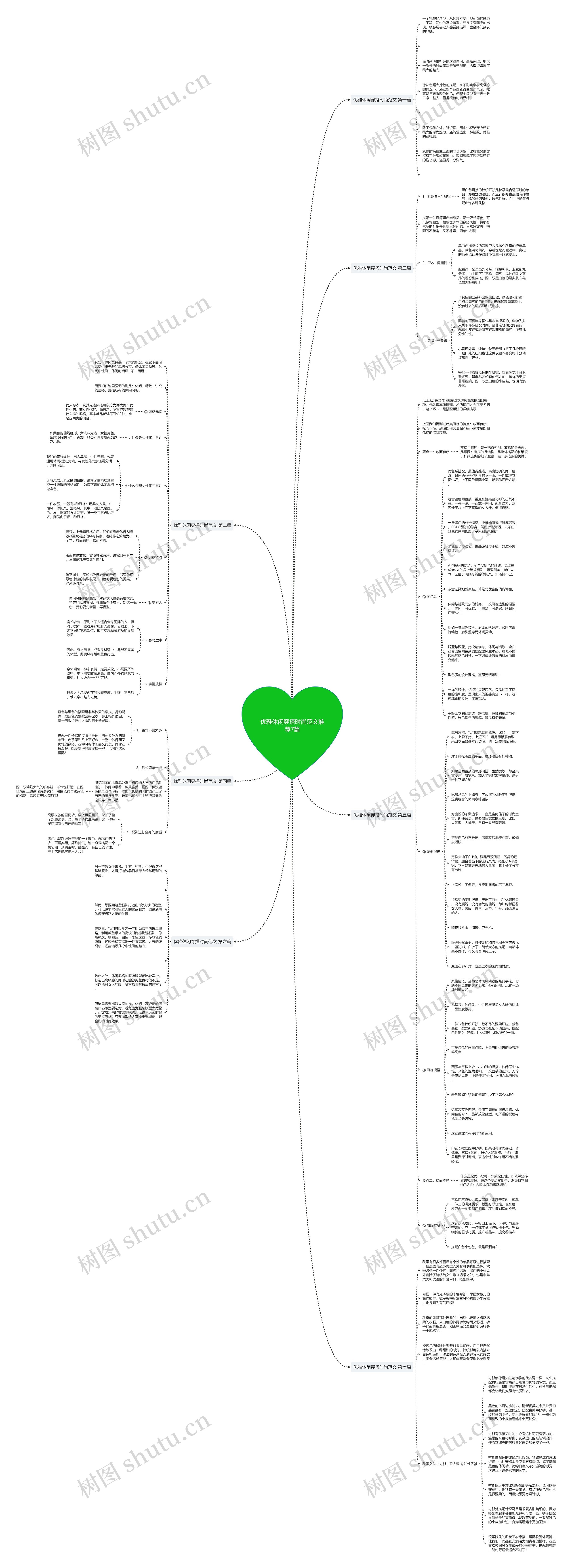 优雅休闲穿搭时尚范文推荐7篇 优雅休闲穿搭时尚范文推荐7篇