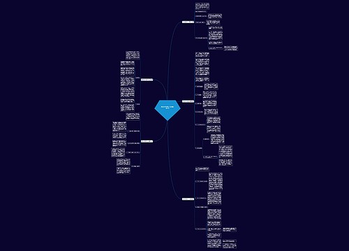 安保系列年终工作总结(优选5篇)