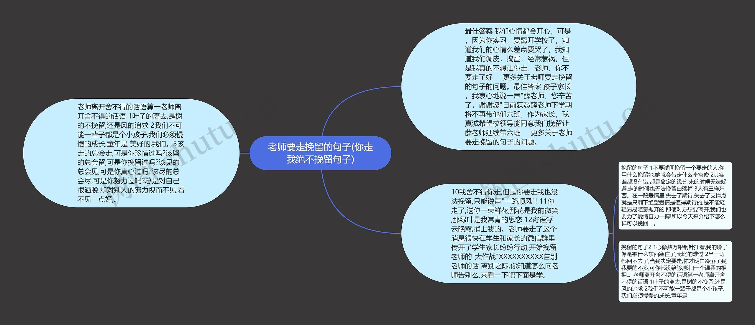 老师要走挽留的句子(你走我绝不挽留句子)思维导图