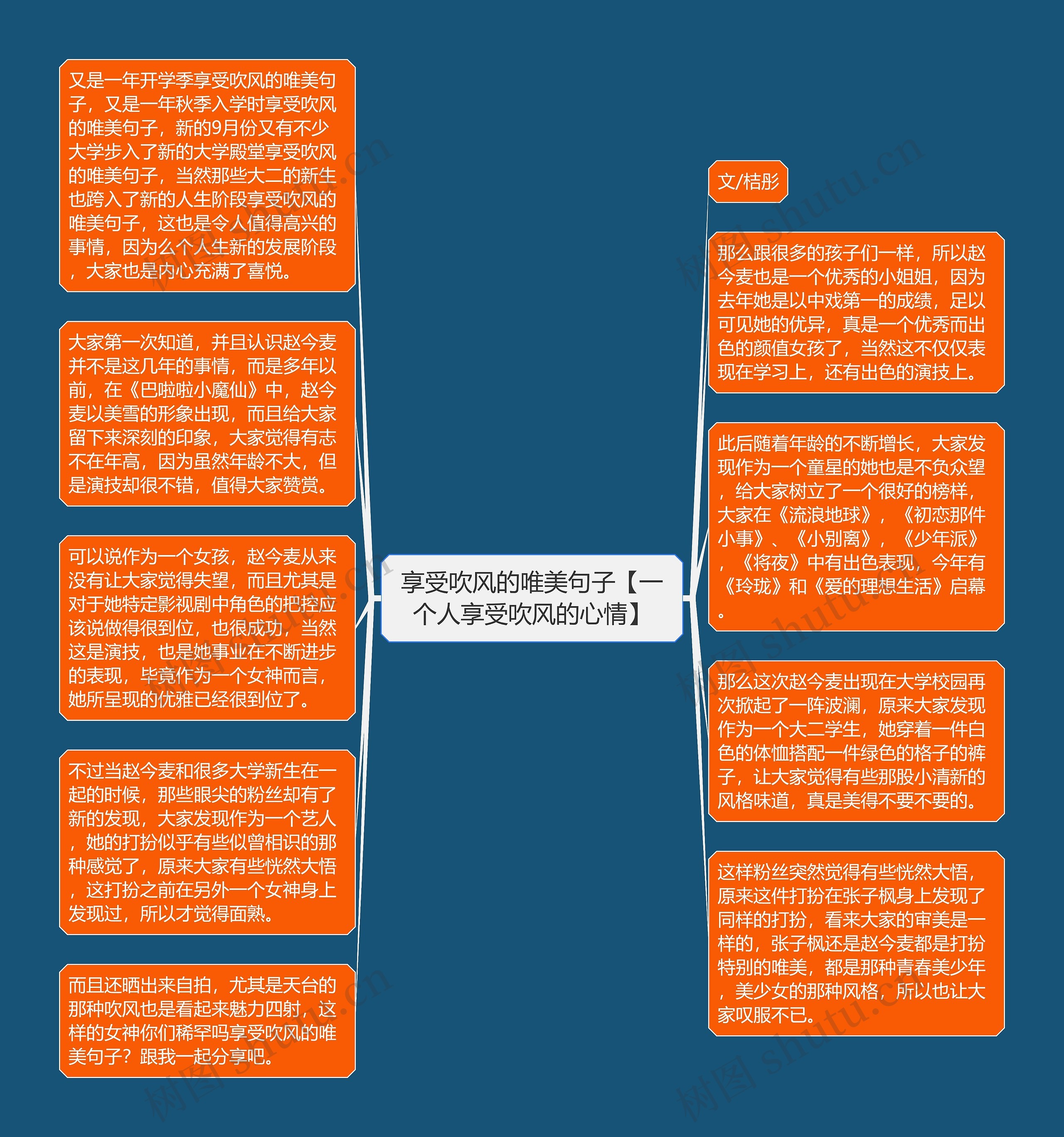享受吹风的唯美句子【一个人享受吹风的心情】思维导图高清图 享受吹风的唯美句子【一个人享受吹风的心情】思维导图