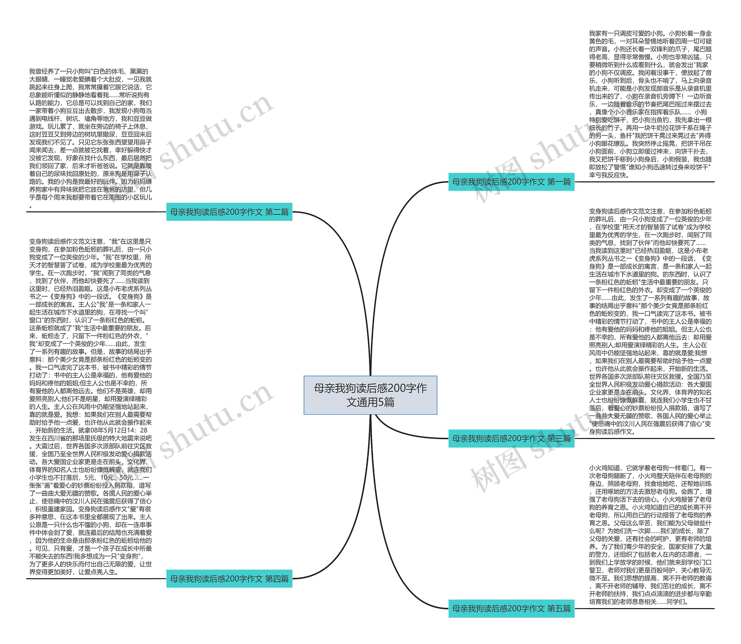 母亲我狗读后感200字作文通用5篇 母亲我狗读后感200字作文通用5篇