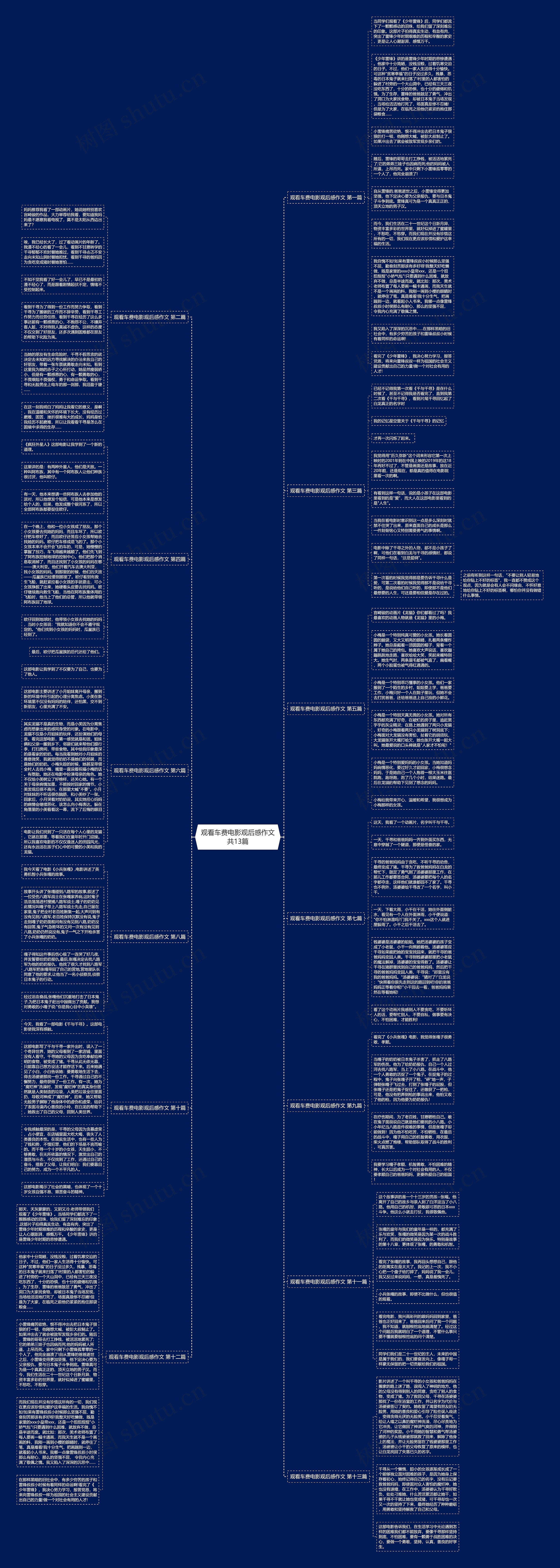 观看车费电影观后感作文共13篇 观看车费电影观后感作文共13篇
