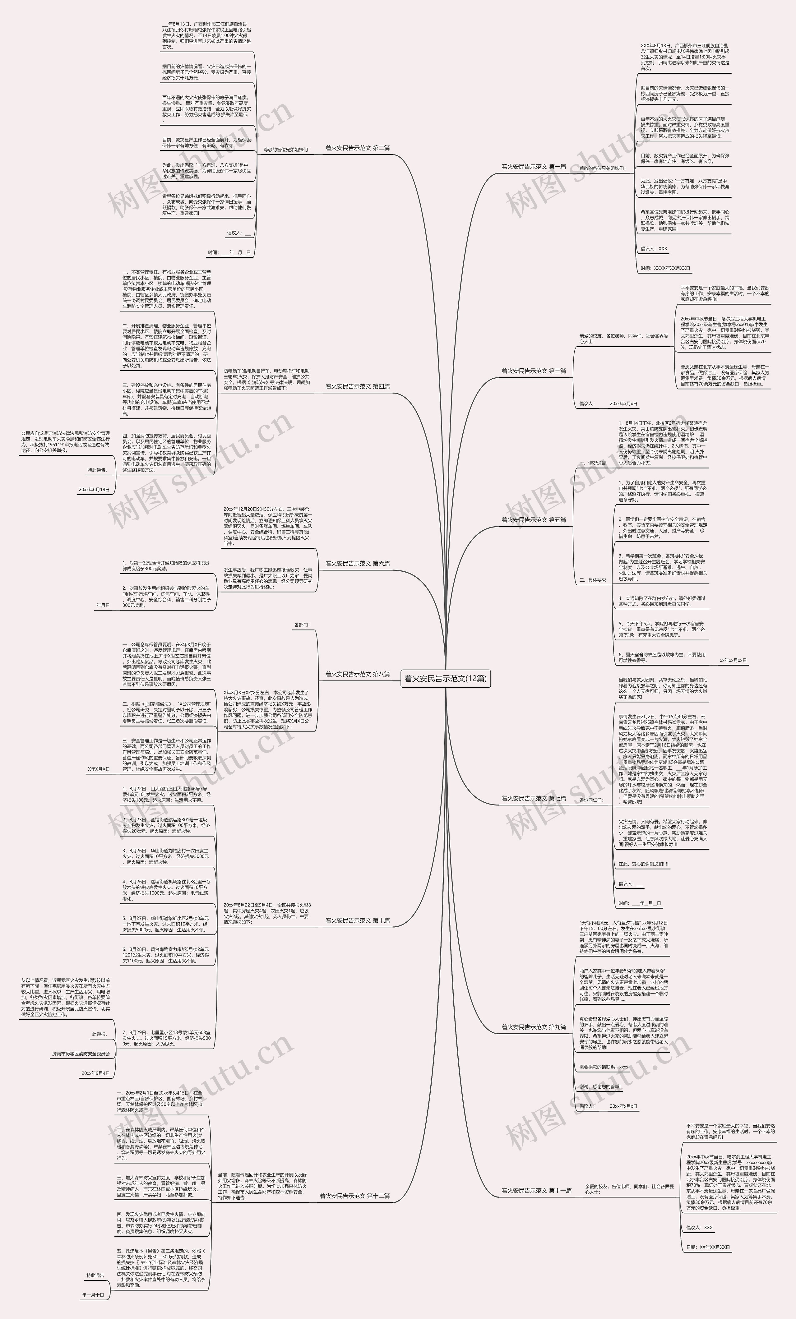 着火安民告示范文(12篇) 着火安民告示范文(12篇)