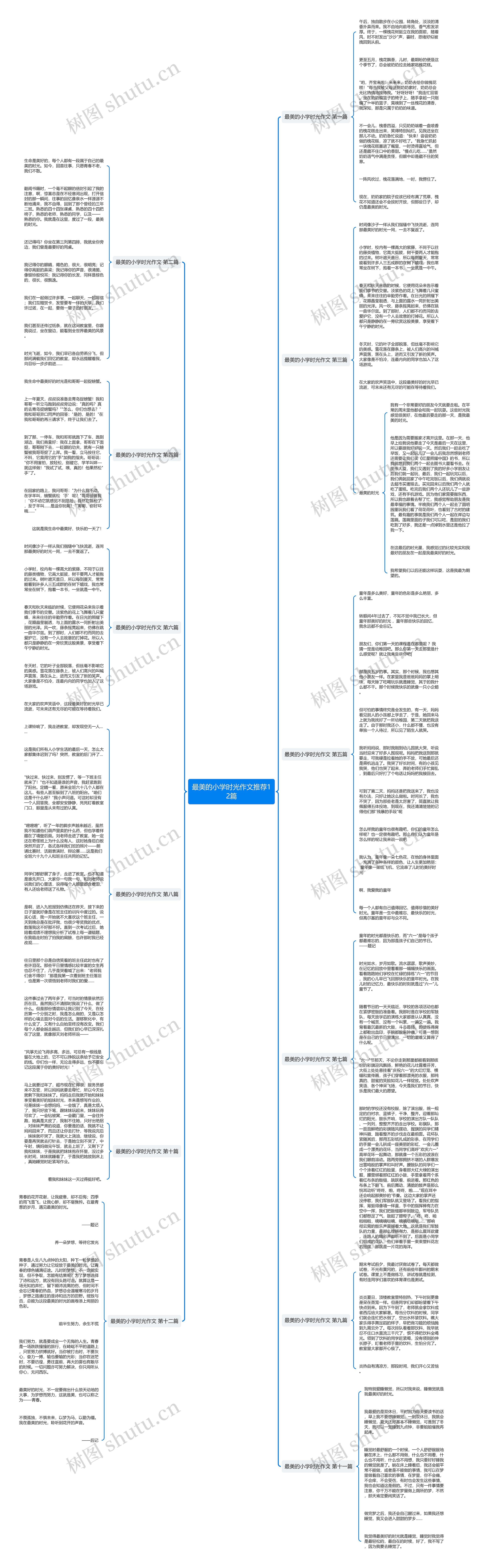 最美的小学时光作文推荐12篇思维导图