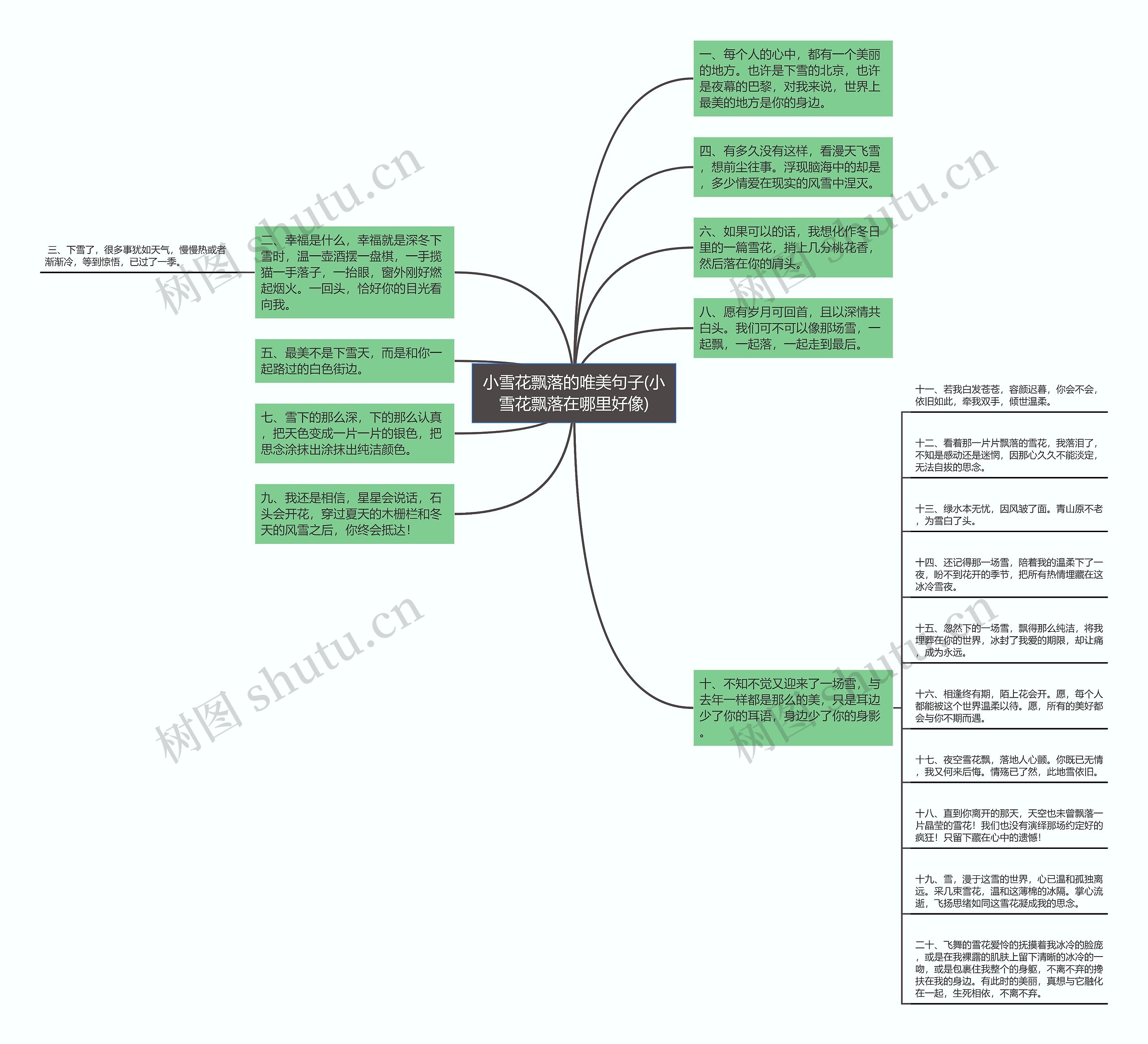 小雪花飘落的唯美句子(小雪花飘落在哪里好像) 小雪花飘落的唯美句子(小雪花飘落在哪里好像)