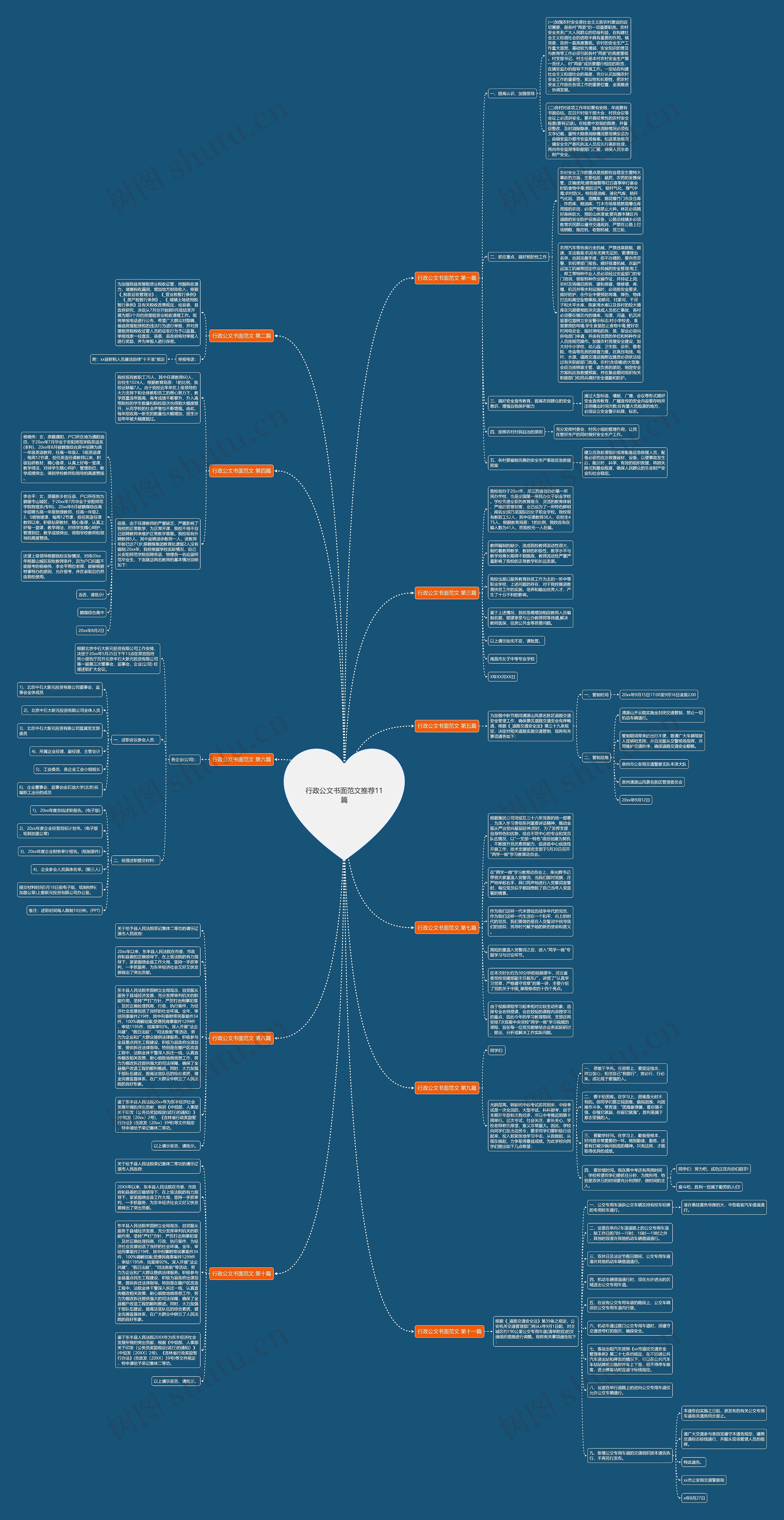 行政公文书面范文推荐11篇 行政公文书面范文推荐11篇