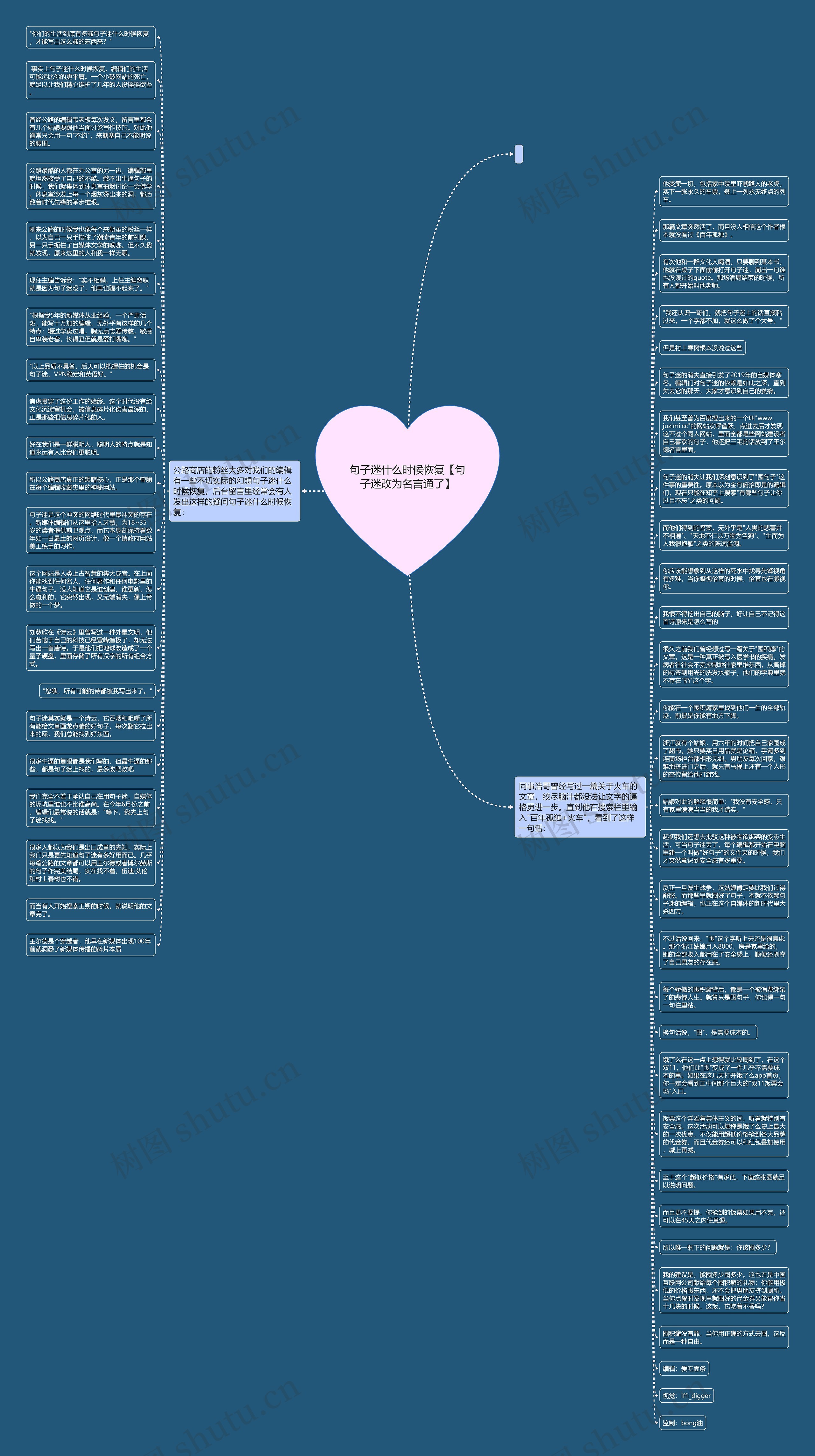 句子迷什么时候恢复【句子迷改为名言通了】思维导图