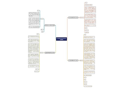 医生简历自荐信优秀范文(合集4篇) 医生简历自荐信优秀范文(合集4篇)