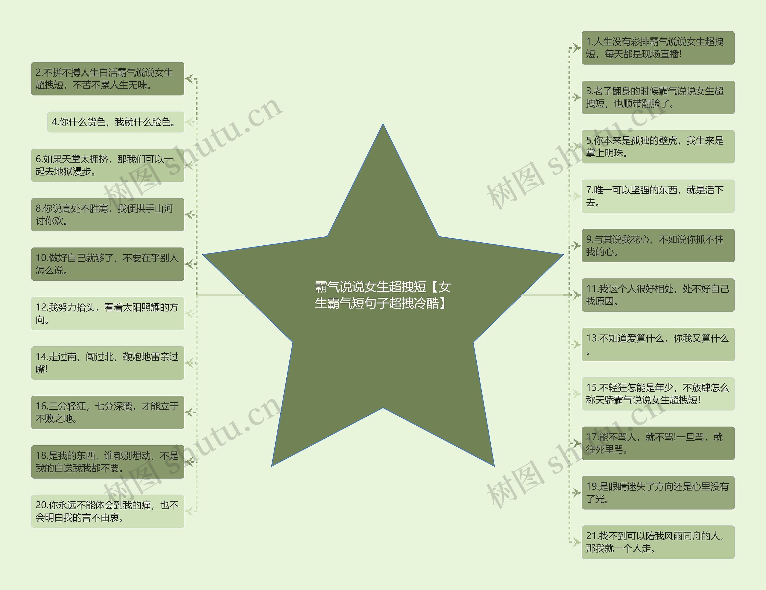 霸气说说女生超拽短【女生霸气短句子超拽冷酷】 霸气说说女生超拽短【女生霸气短句子超拽冷酷】