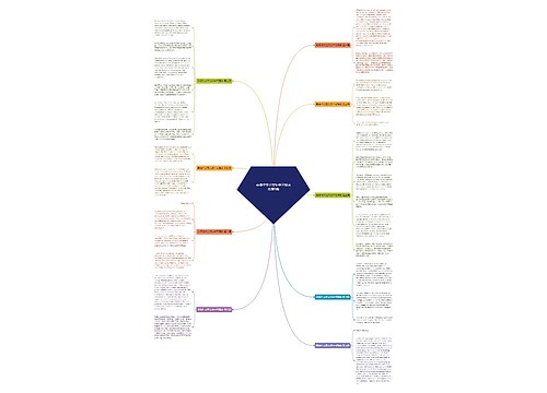 英语作文范文初中可播放推荐9篇 英语作文范文初中可播放推荐9篇
