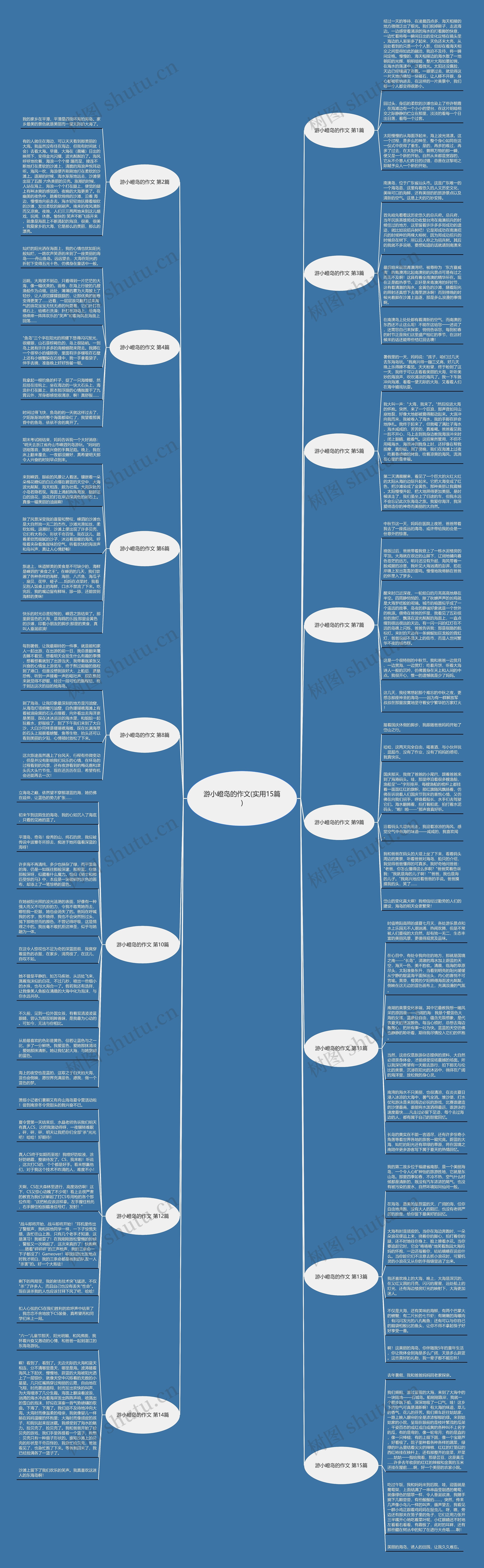 游小嶝岛的作文(实用15篇)
