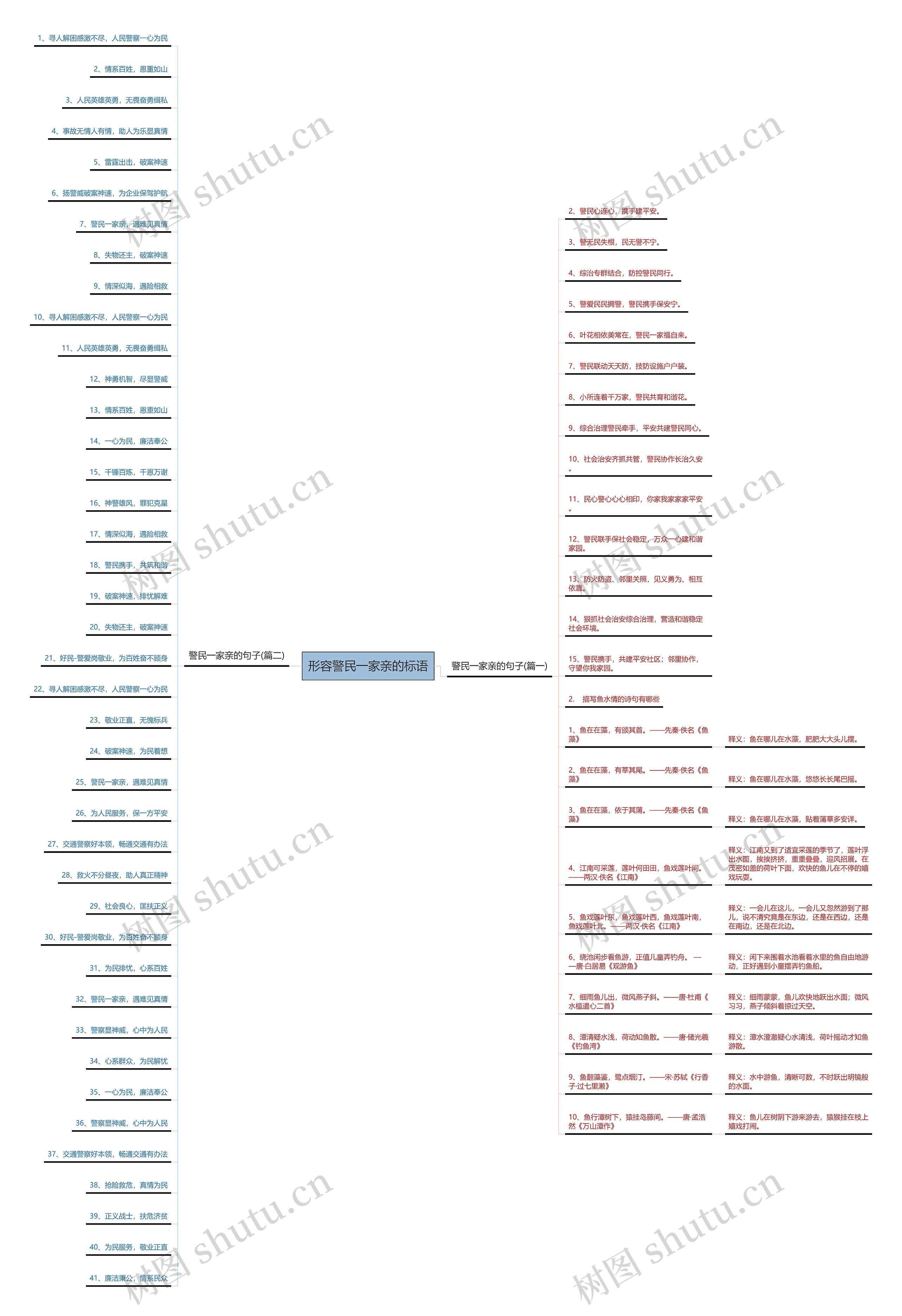 形容警民一家亲的标语 形容警民一家亲的标语