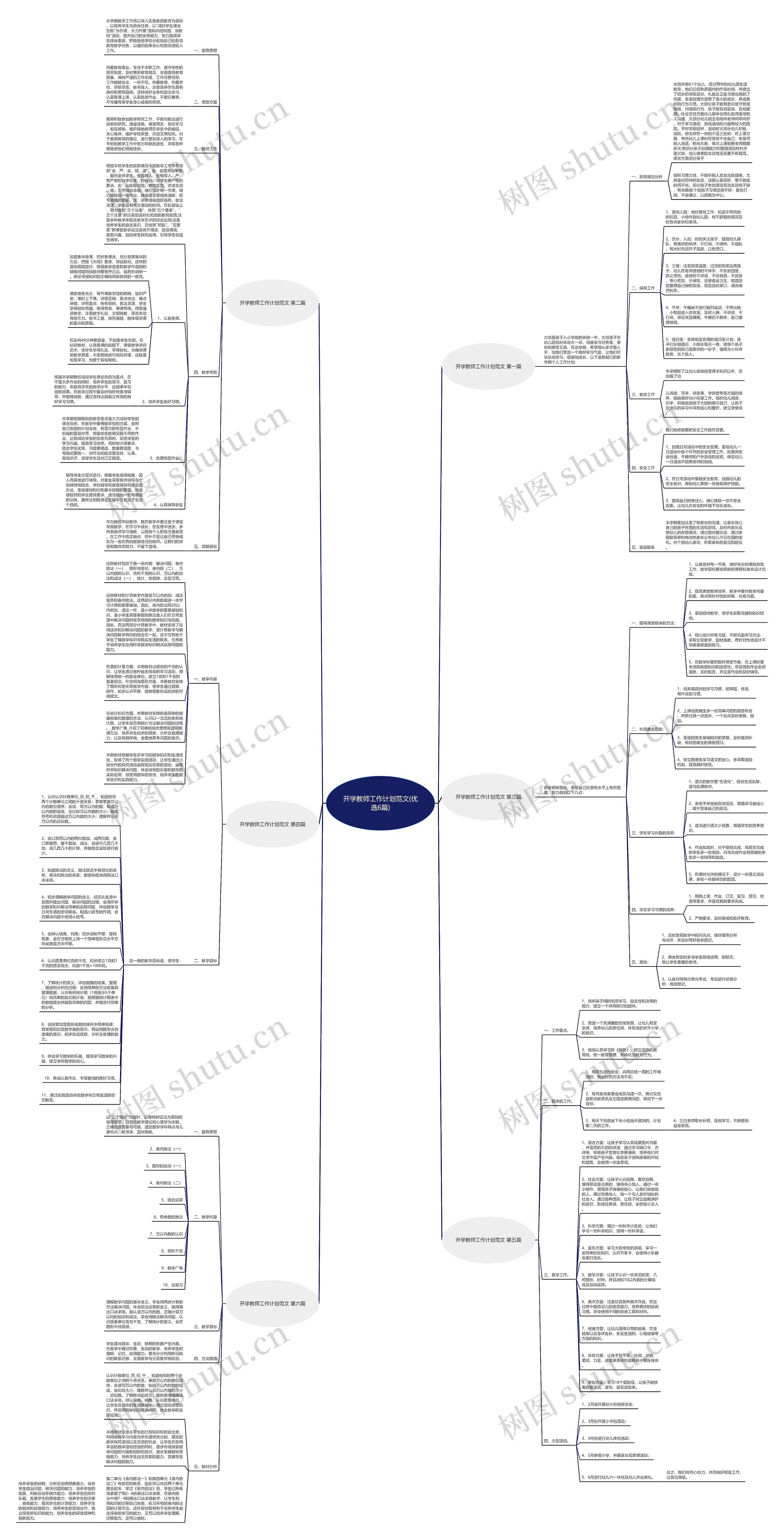 开学教师工作计划范文(优选6篇)思维导图