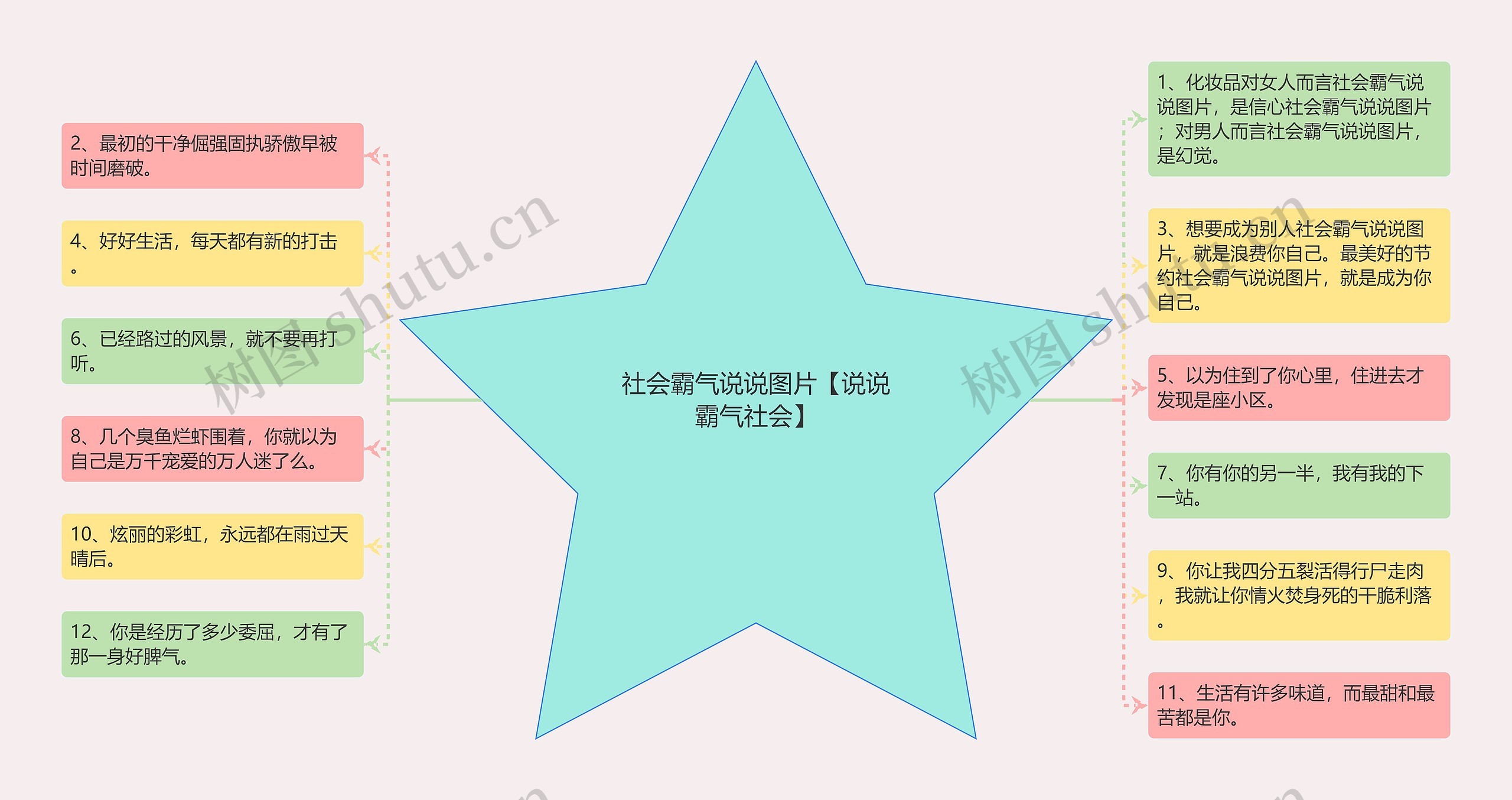 社会霸气说说图片【说说霸气社会】 社会霸气说说图片【说说霸气社会】