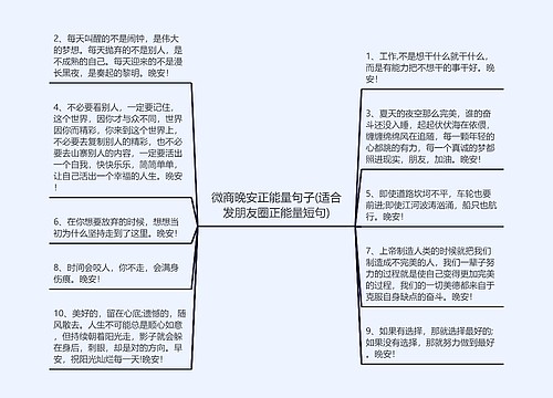 微商晚安正能量句子(适合发朋友圈正能量短句)