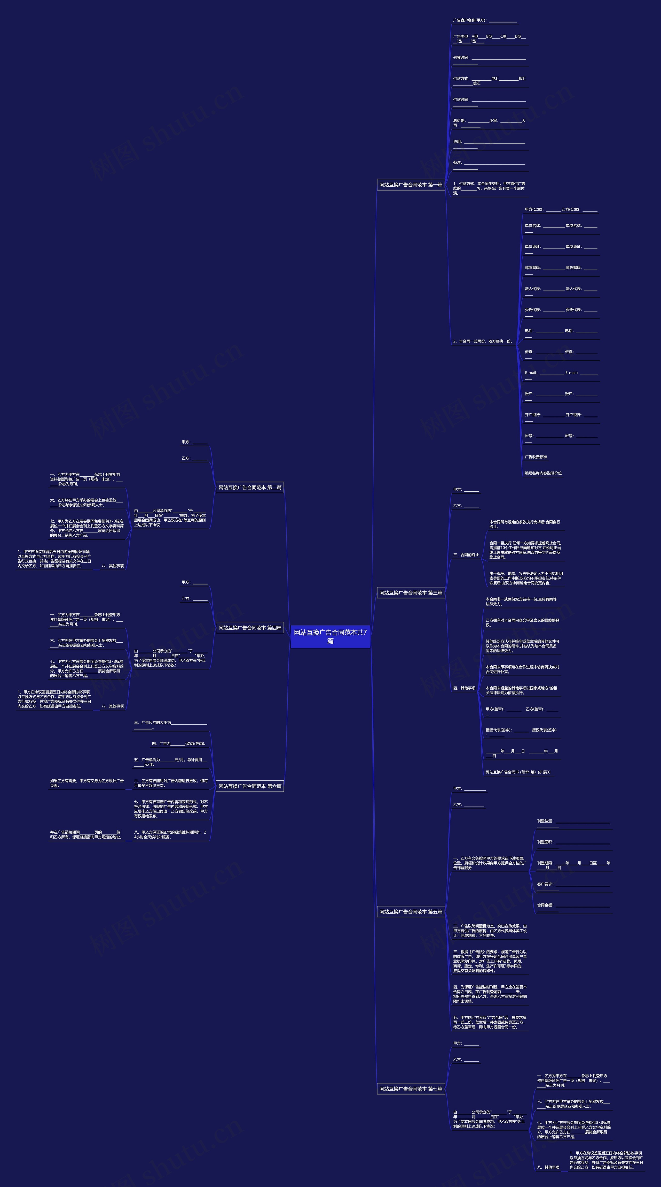 网站互换广告合同范本共7篇思维导图