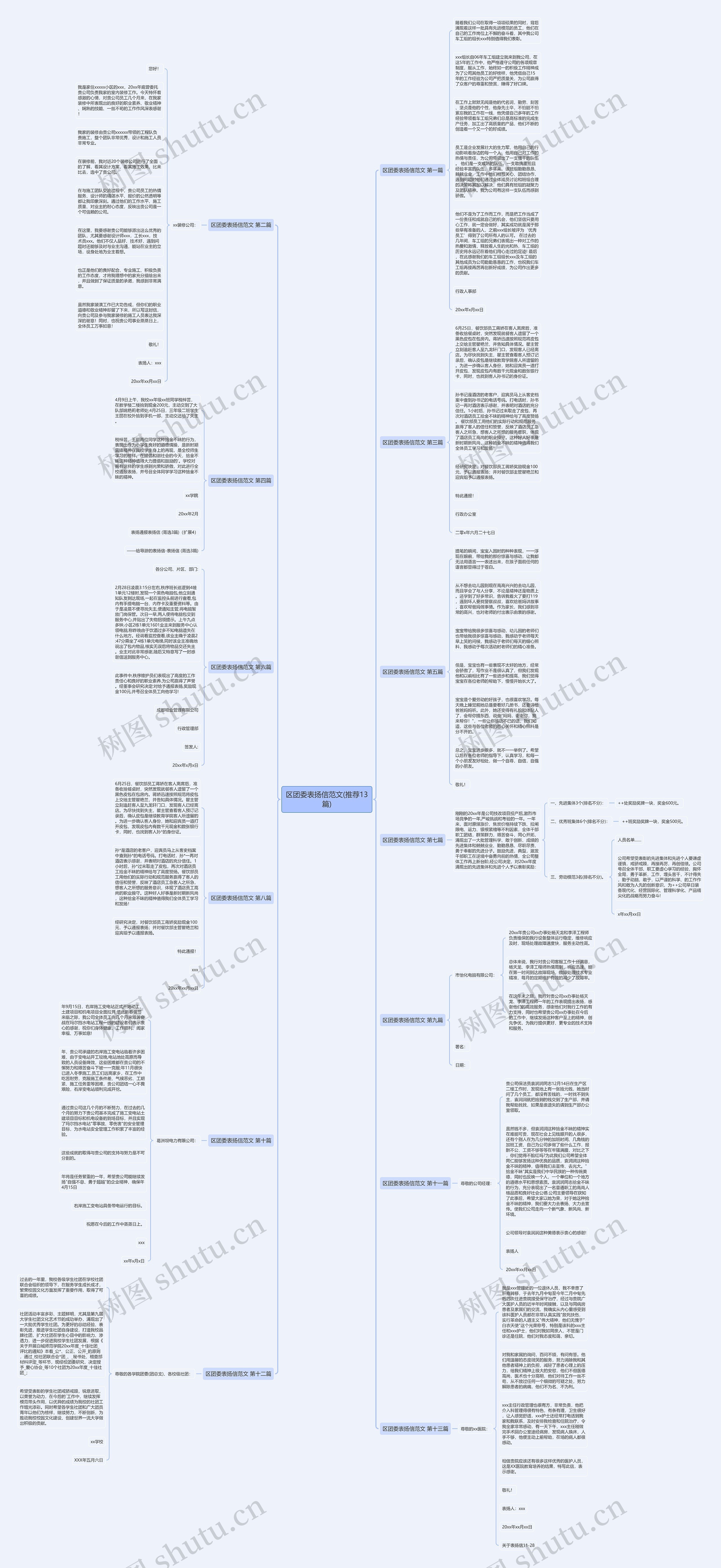 区团委表扬信范文(推荐13篇)思维导图