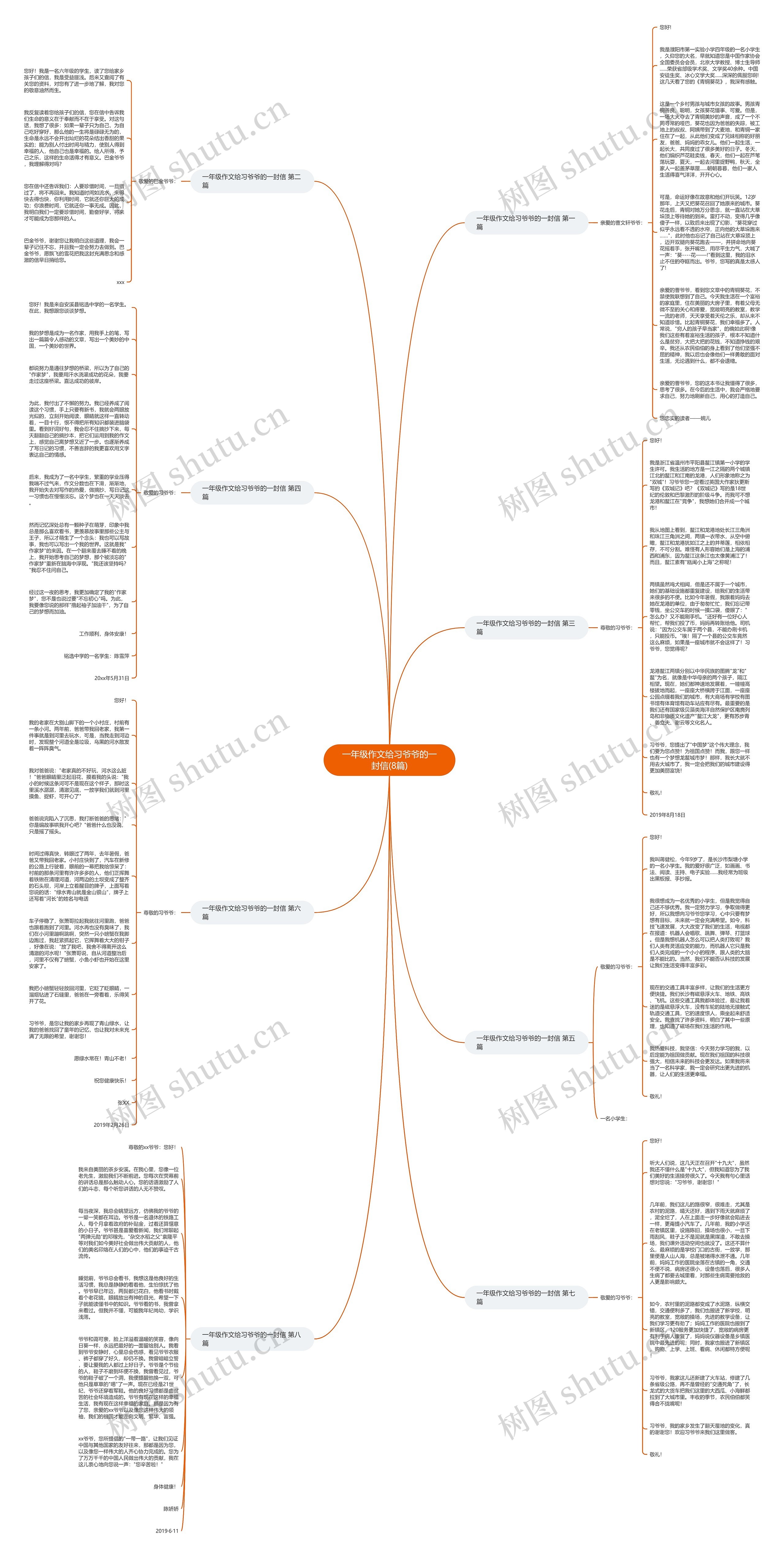 一年级作文给习爷爷的一封信(8篇) 一年级作文给习爷爷的一封信(8篇)