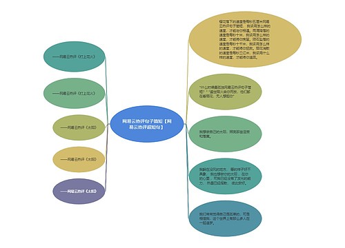 网易云热评句子简短【网易云热评超短句】