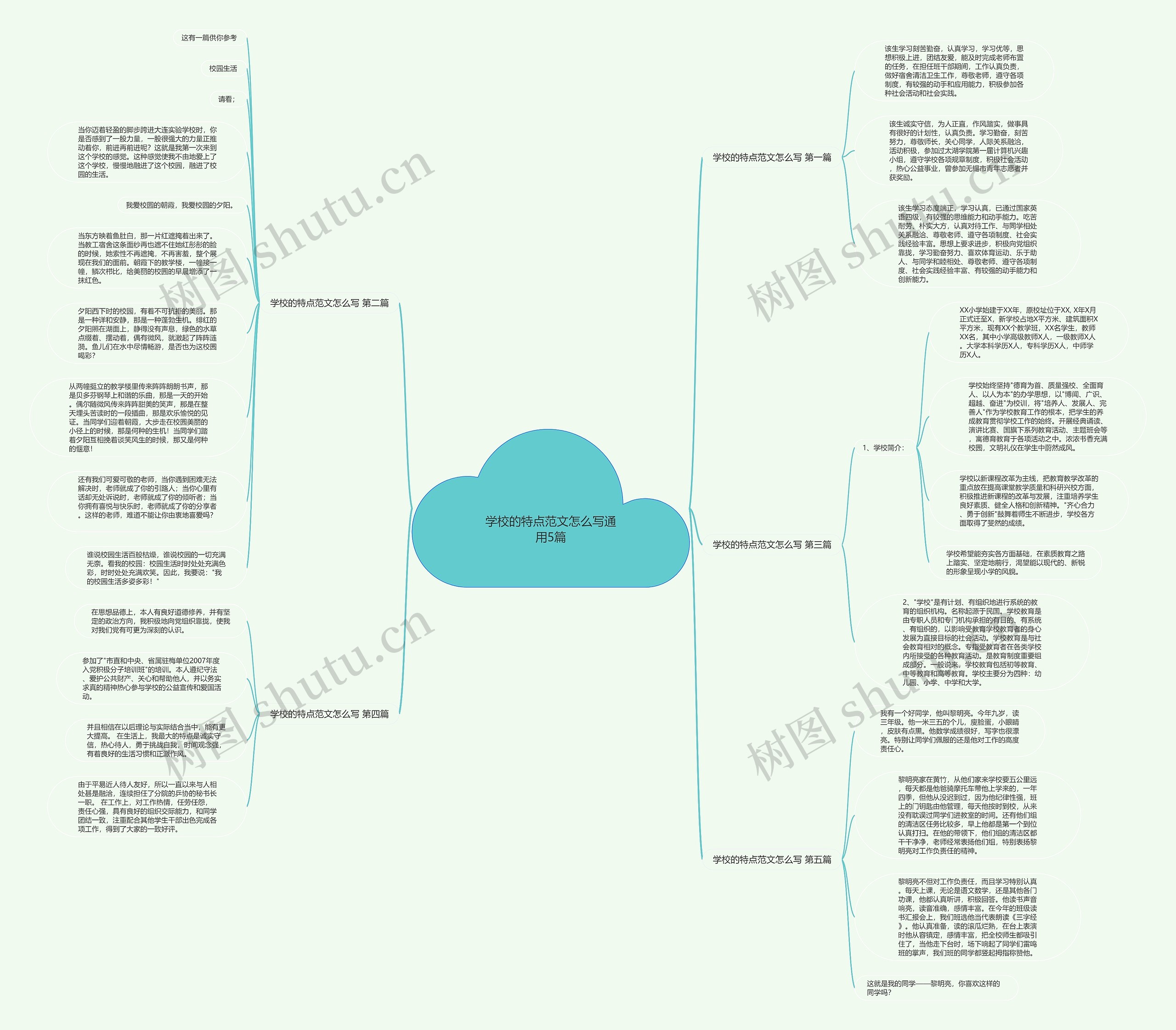 学校的特点范文怎么写通用5篇思维导图