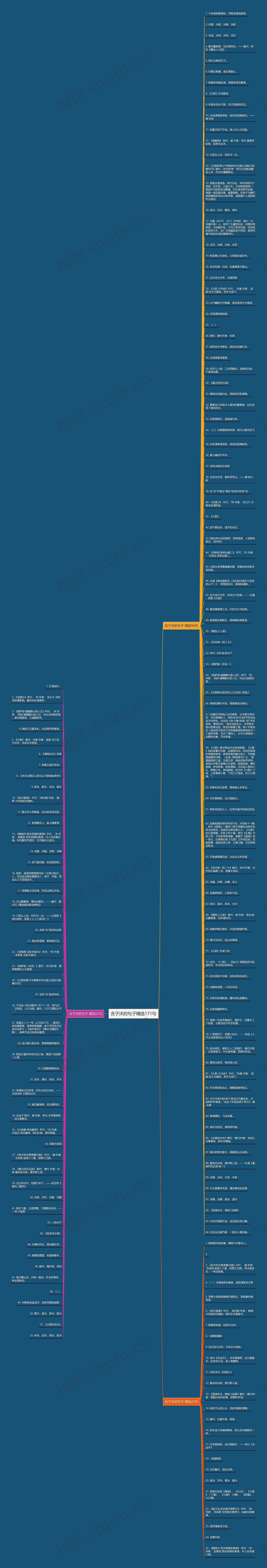 含子沐的句子精选171句思维导图