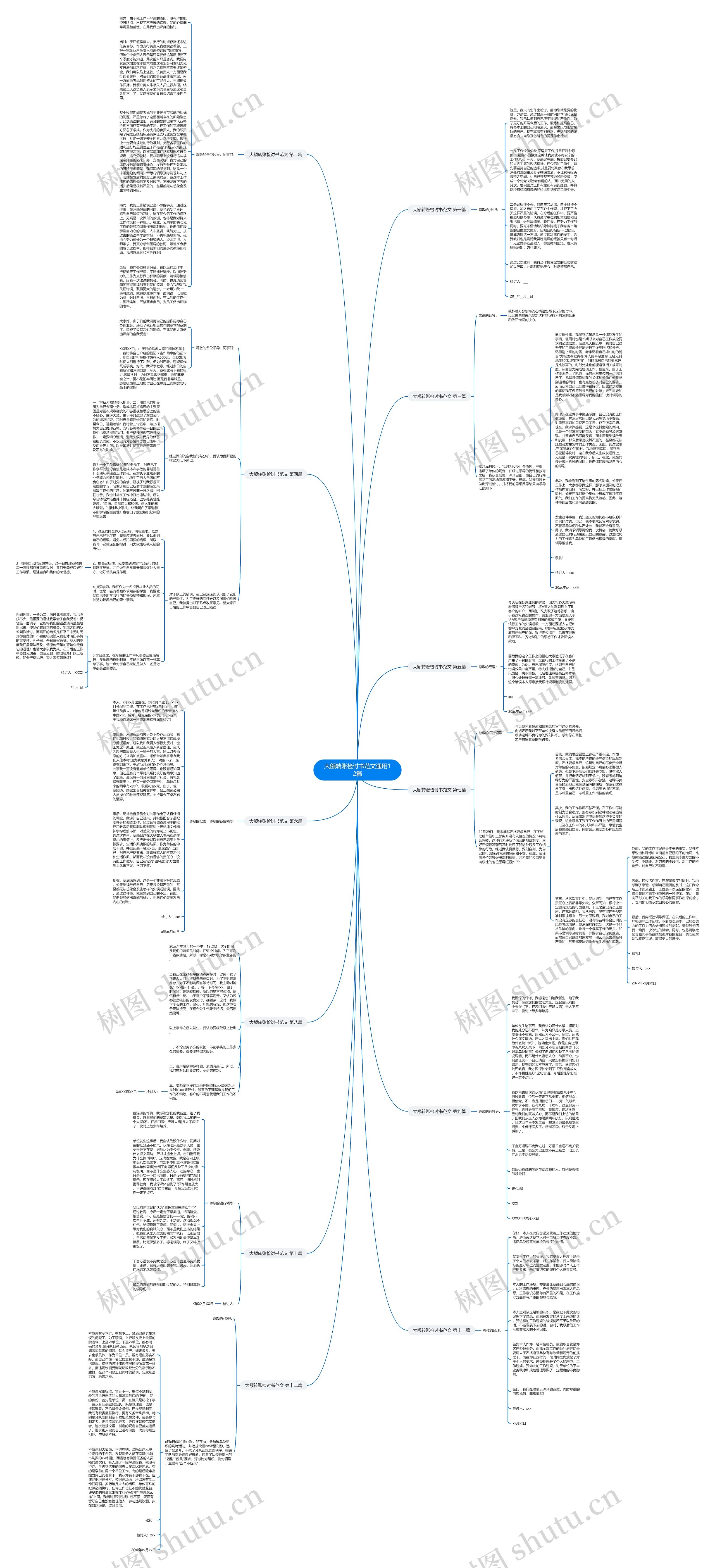 大额转账检讨书范文通用12篇思维导图