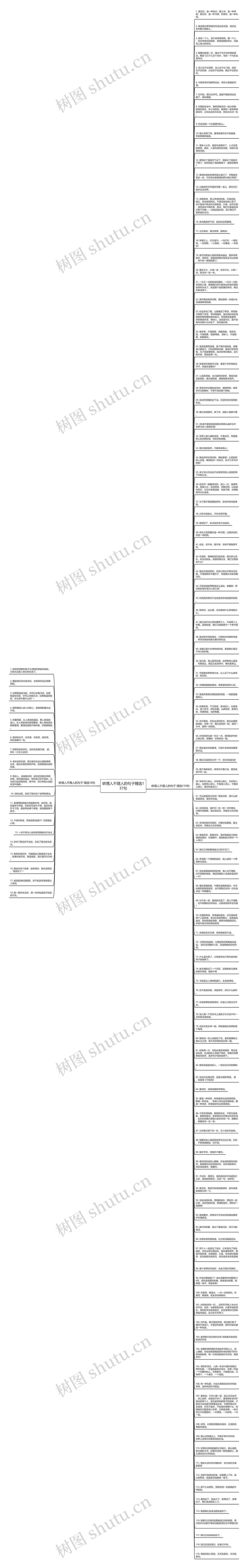 哄情人不理人的句子精选137句思维导图