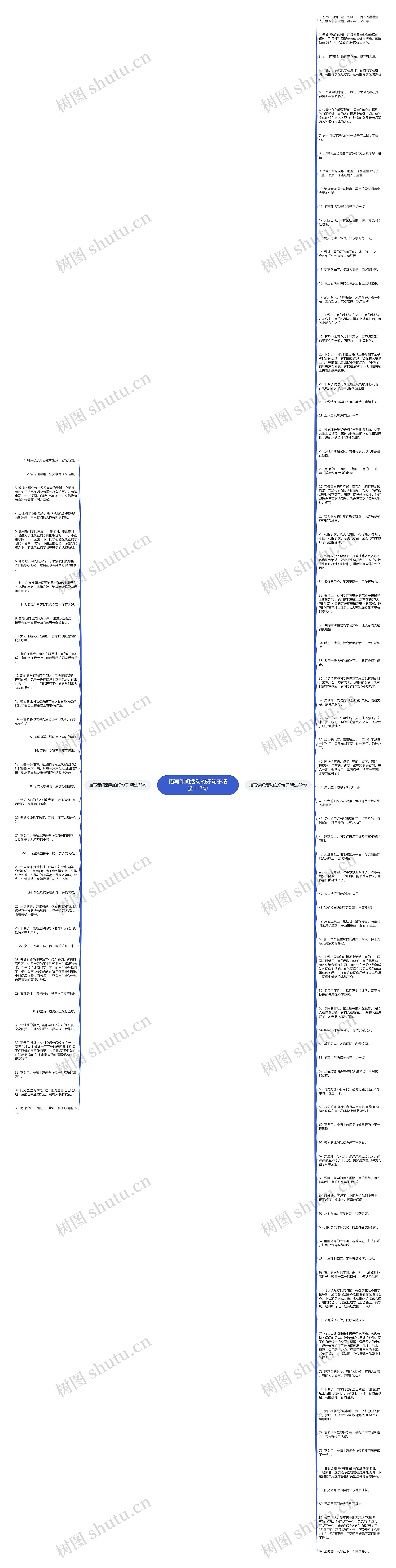 描写课间活动的好句子精选117句思维导图
