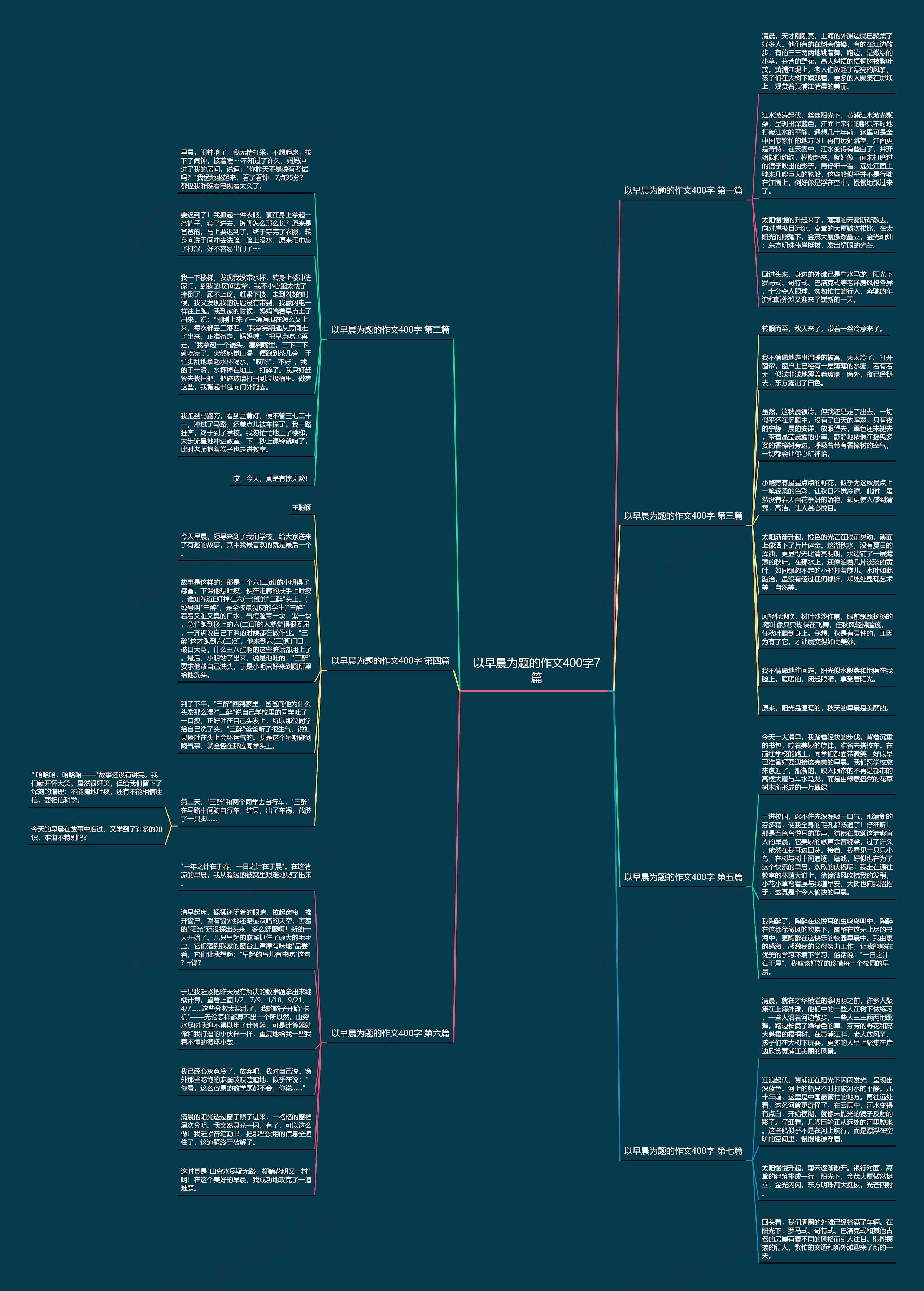 以早晨为题的作文400字7篇