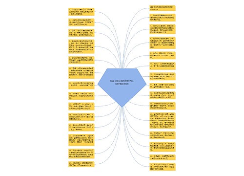 形容太阳光强烈的句子(太阳好猛的说说) 形容太阳光强烈的句子(太阳好猛的说说)