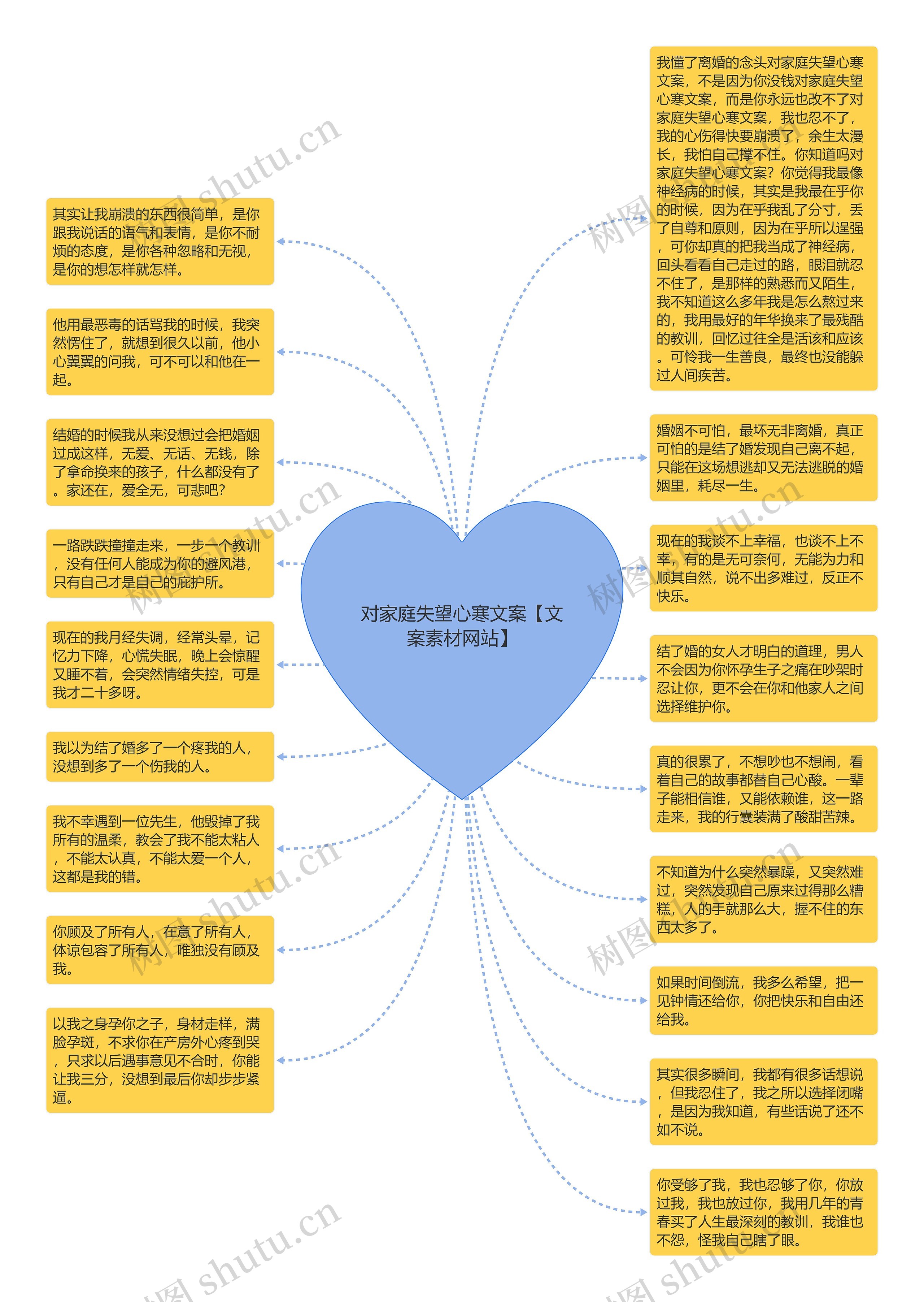 对家庭失望心寒文案【文案素材网站】