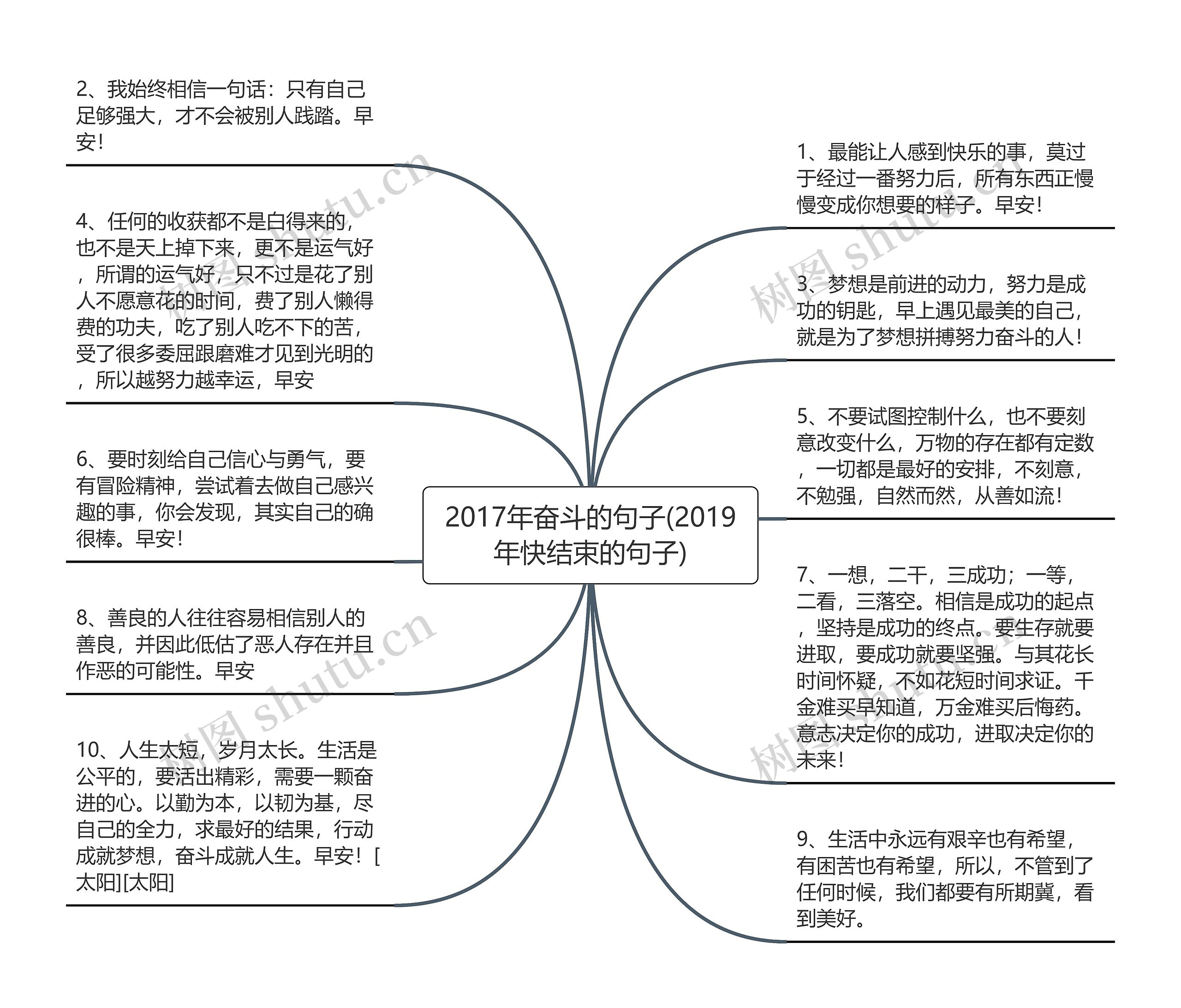 2017年奋斗的句子(2019年快结束的句子)