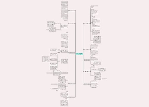 大学生英语作文通知范文(合集10篇)