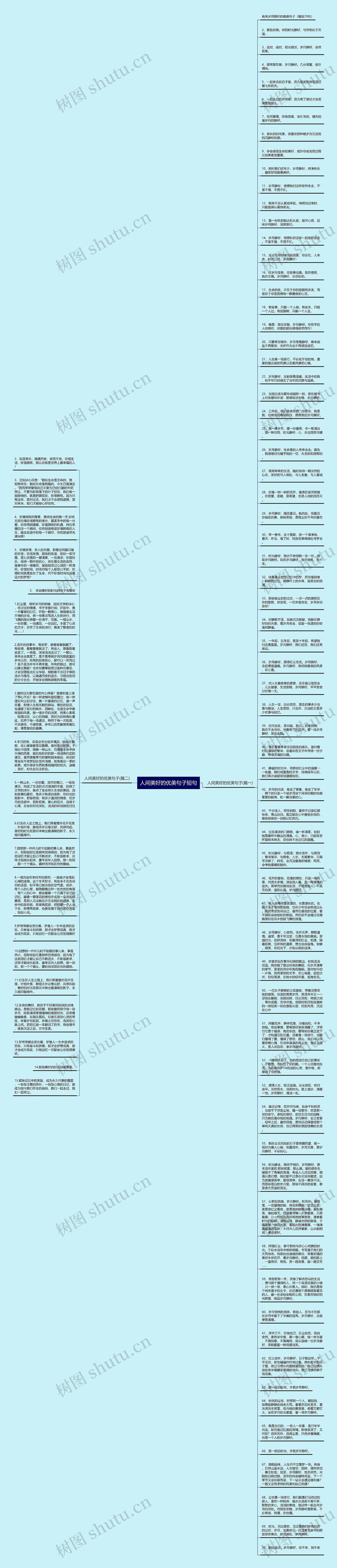 人间美好的优美句子短句思维导图