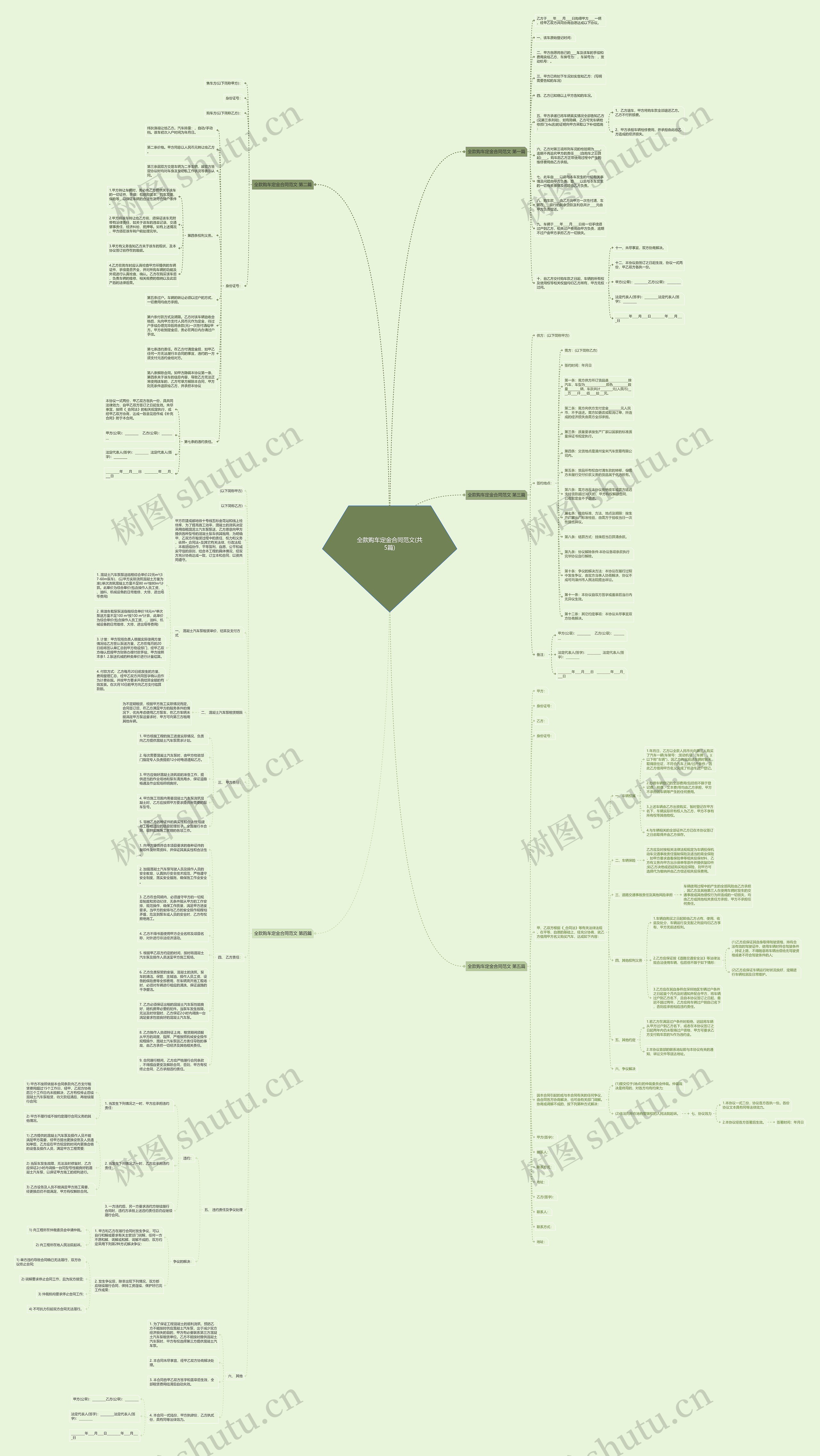 全款购车定金合同范文(共5篇) 全款购车定金合同范文(共5篇)