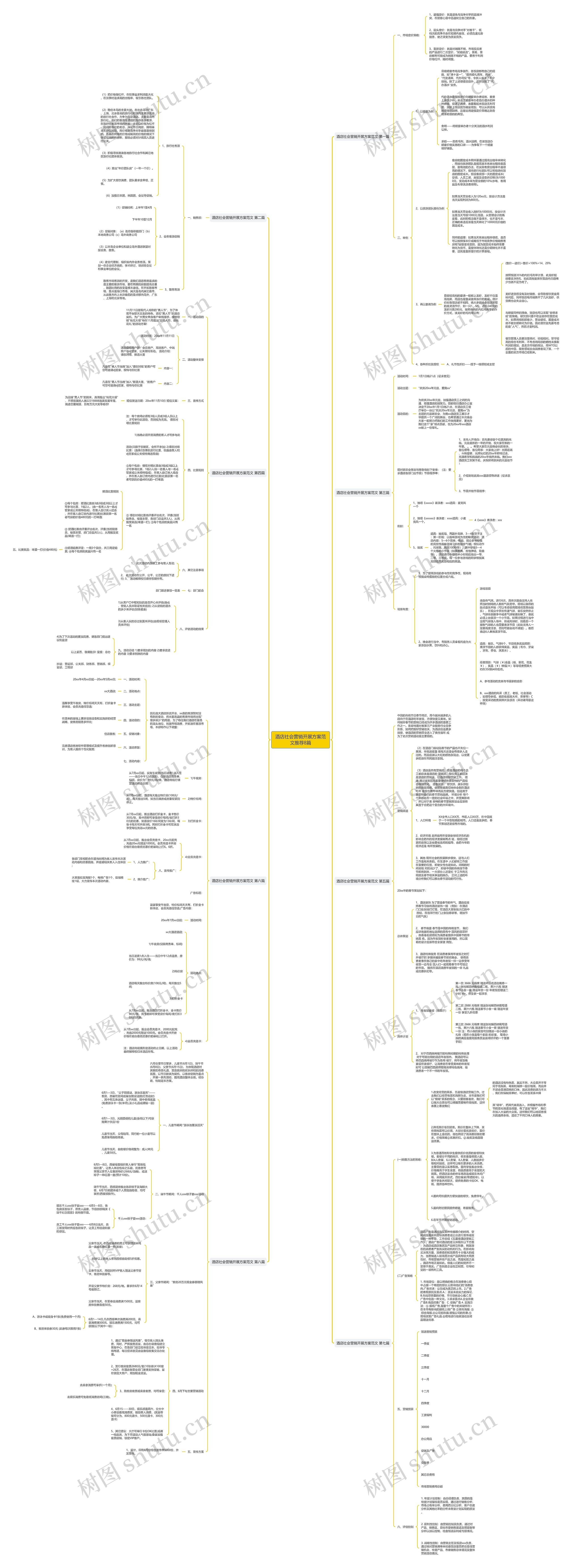 酒店社会营销开展方案范文推荐8篇 酒店社会营销开展方案范文推荐8篇