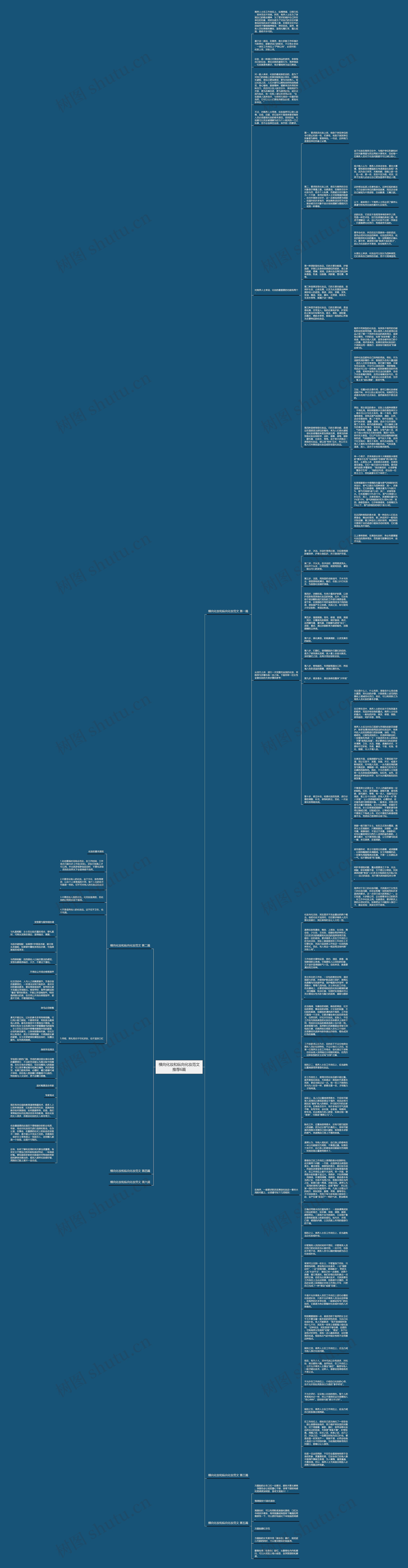 横向化妆和纵向化妆范文推荐6篇思维导图高清图 横向化妆和纵向化妆范文推荐6篇思维导图